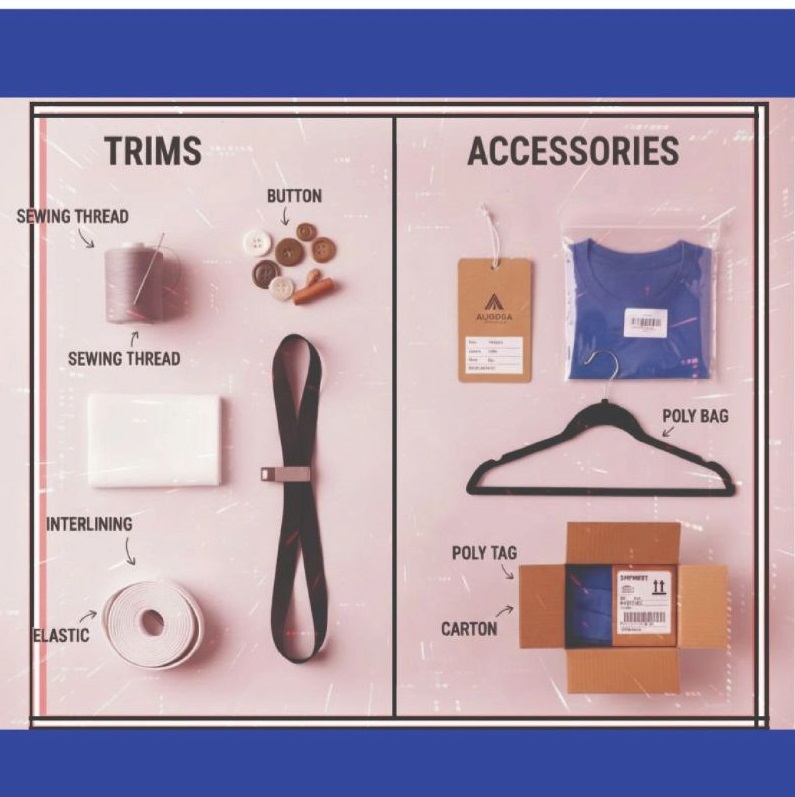 Textile Trainer - Difference Between Trims & Accessories:... | Facebook