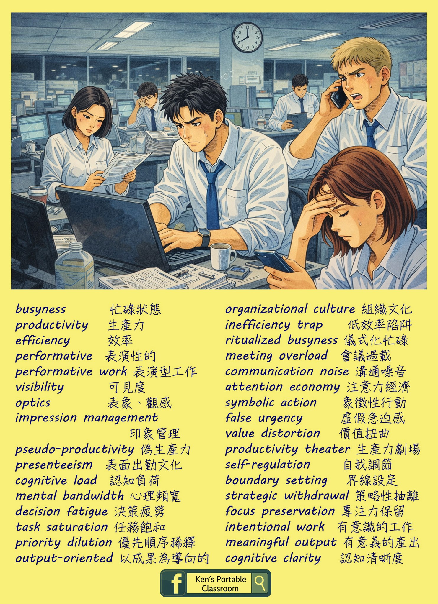 👨‍💻 職場文化中的無效忙碌——忙碌不一定是效率，有時只是表演... - Ken's Portable Classroom | Facebook