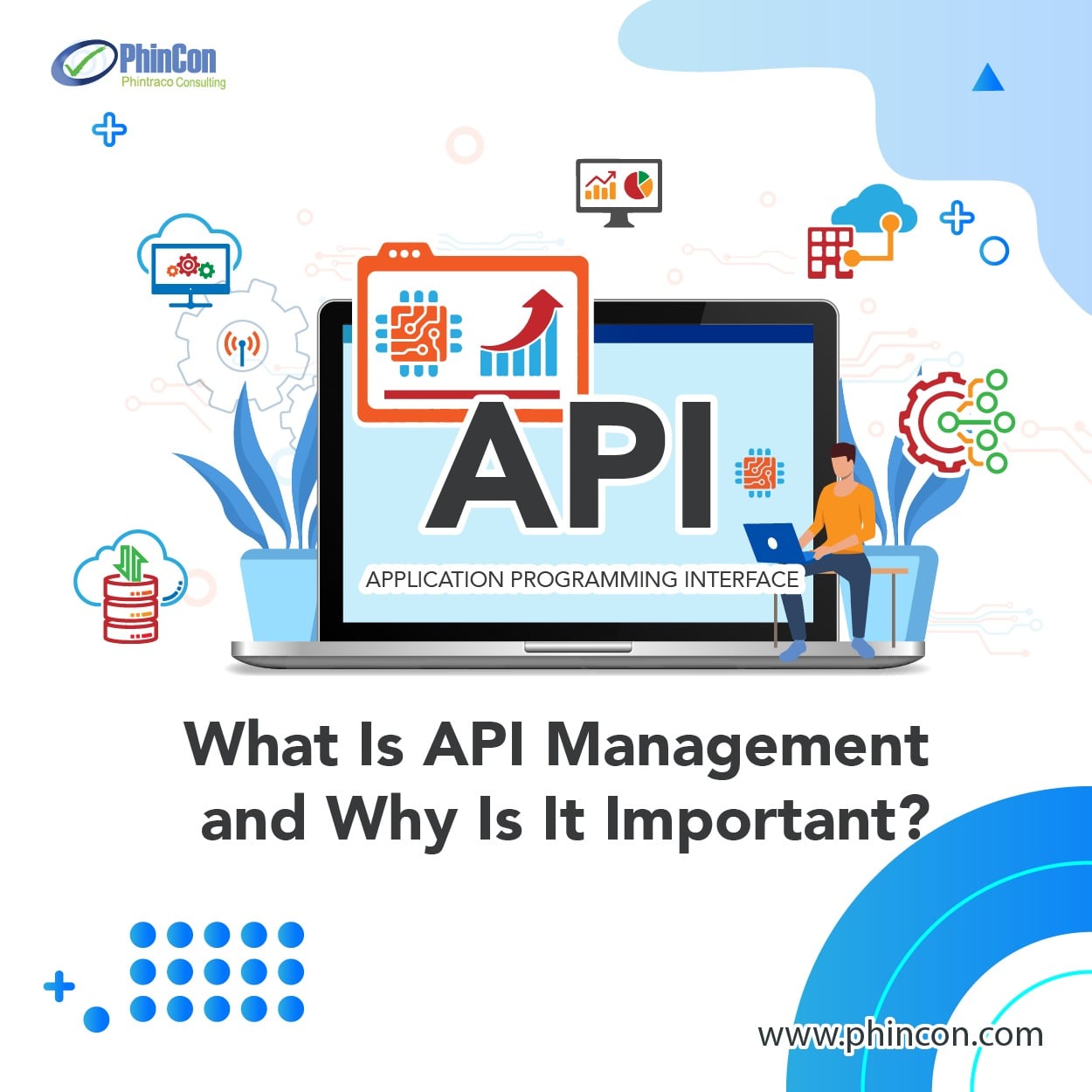 Phincon - Apa itu API Management dan mengapa perusahaan...