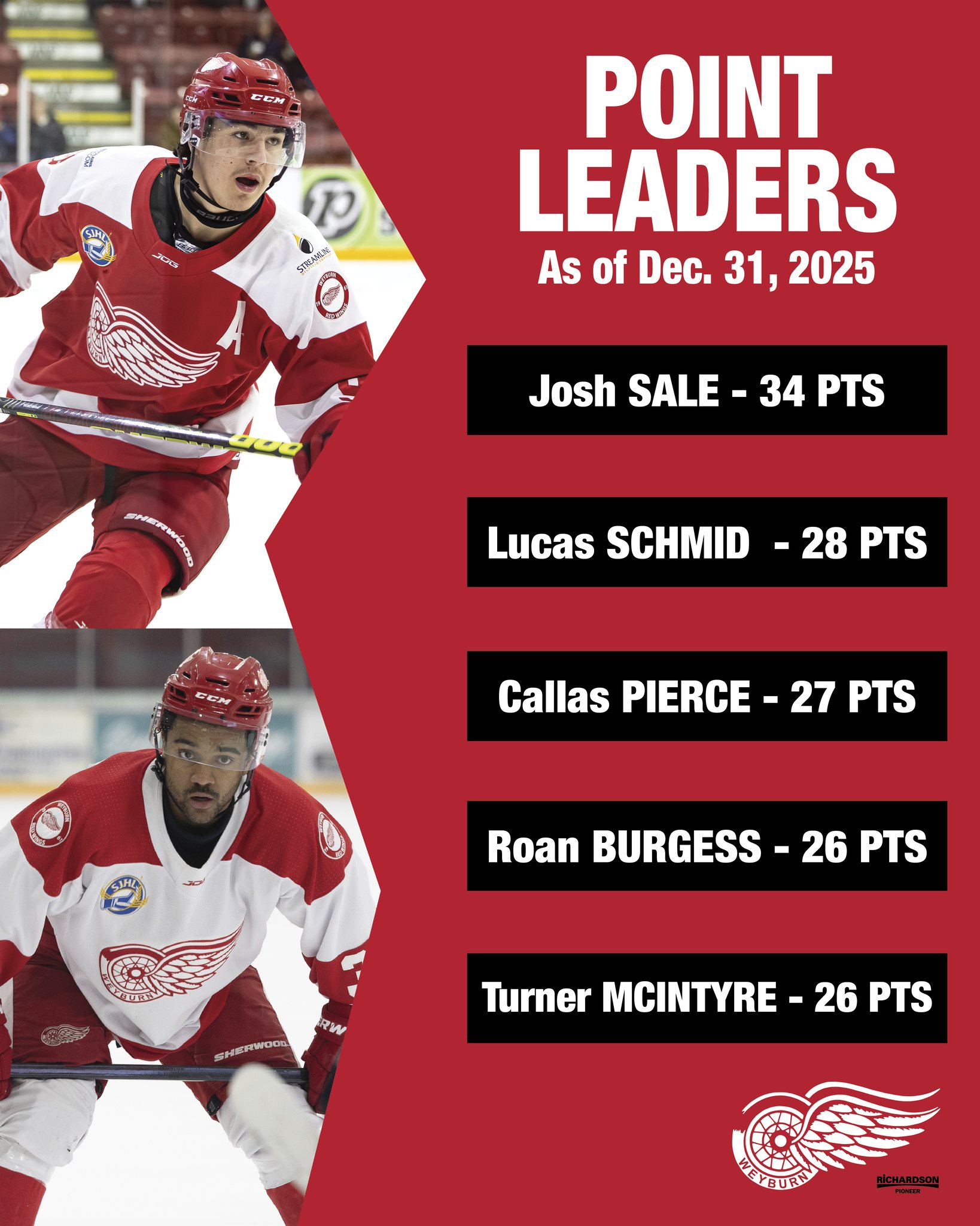 🏒 As we head into the New Year, here... - Weyburn Red Wings | Facebook