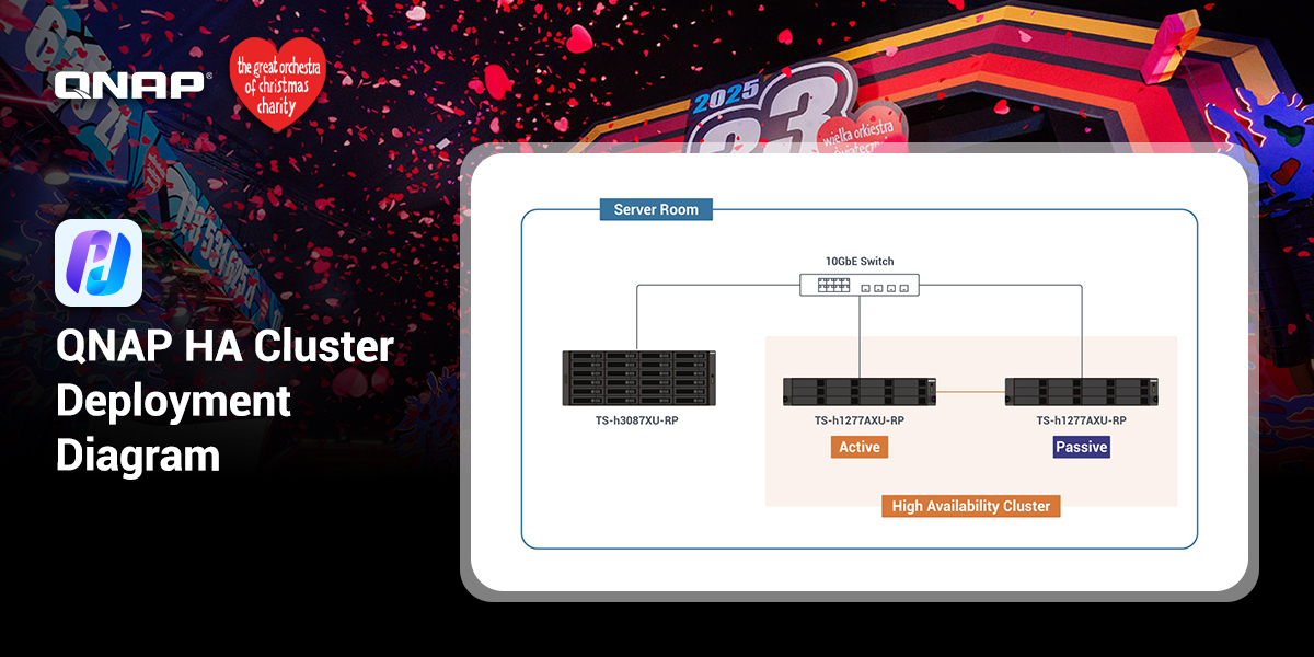 QNAP - 📢 Qsirch 6.0 Supports On-Prem RAG Search — A Smarter, Safer AI ...