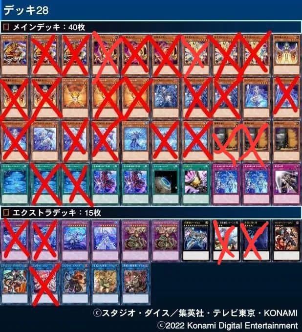 tearlament yugioh deck Tearlaments Core – Sunny Hobbies RespectYGO: What's the best way
