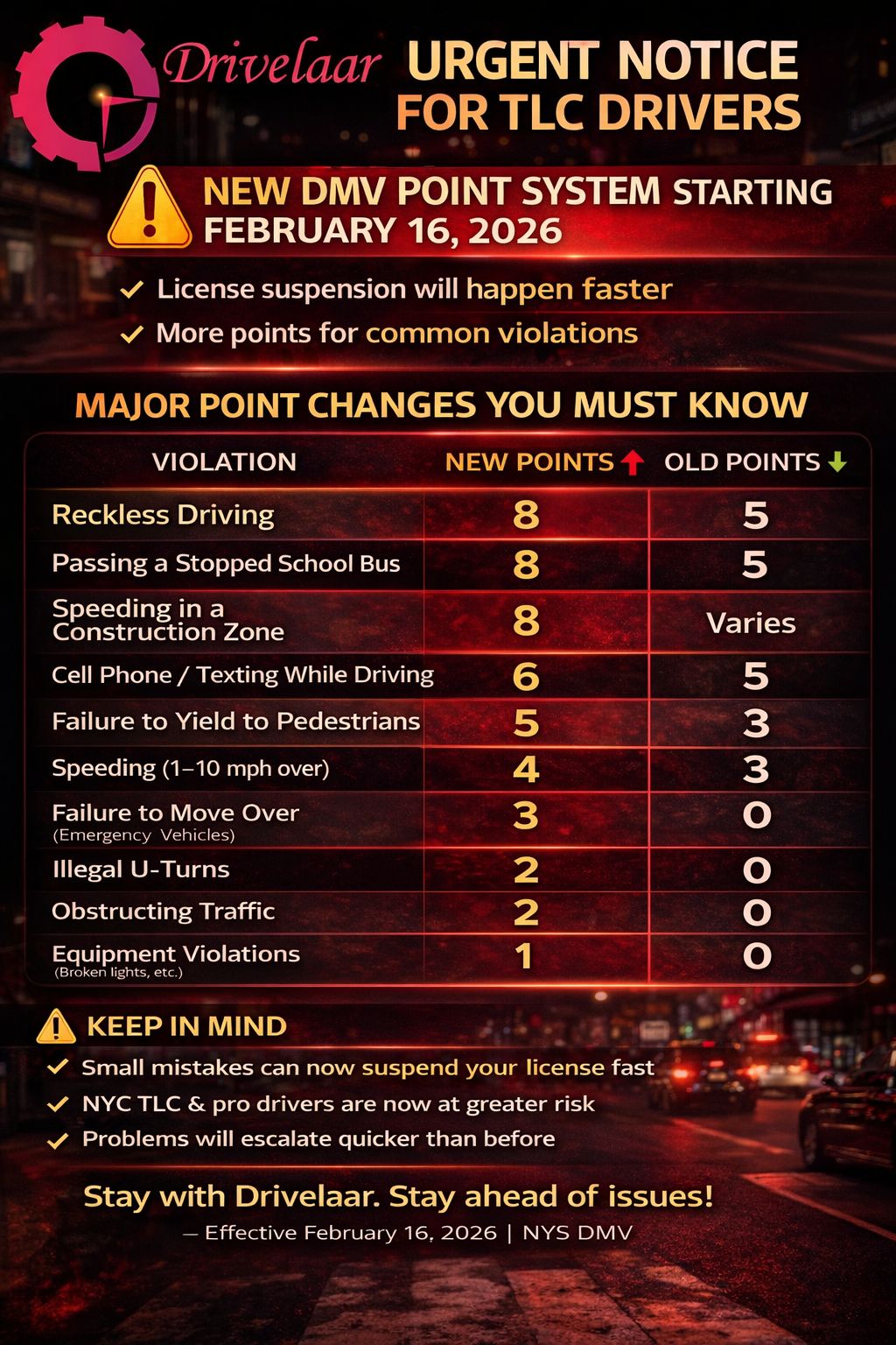 Drivelaar - 🚨 New DMV Point System Starts February 16, 2026 Starting ...