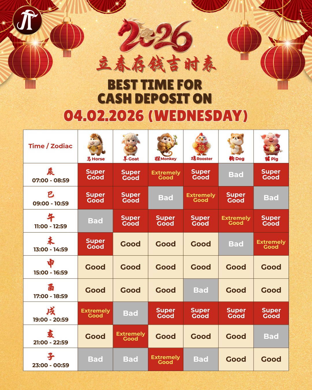 Show - Start Of Spring 💰 | 2026 Cash Deposit Auspicious Timing Saving ...