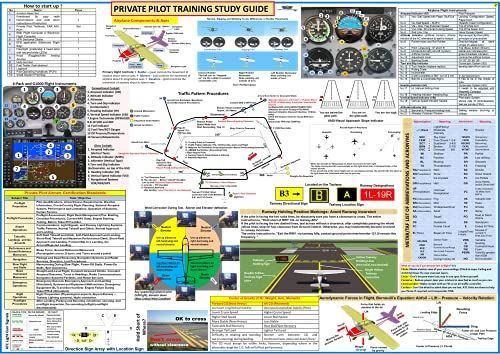 Aviation-knowledge - Perfect. Let’s make it sharp, human, and real. ️ ...