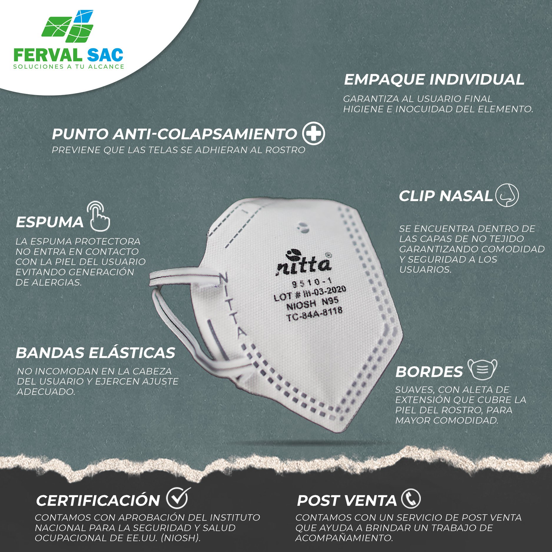 Ferval S.A.C | Pueblo Libre