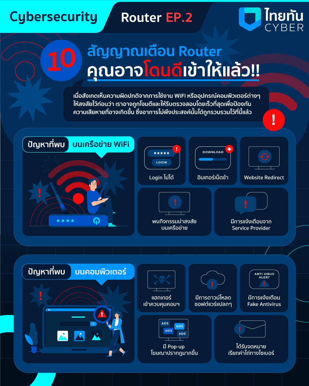 ไทยทัน Cyber - 🔒 Cybersecurity : Router EP.2 10... | Facebook
