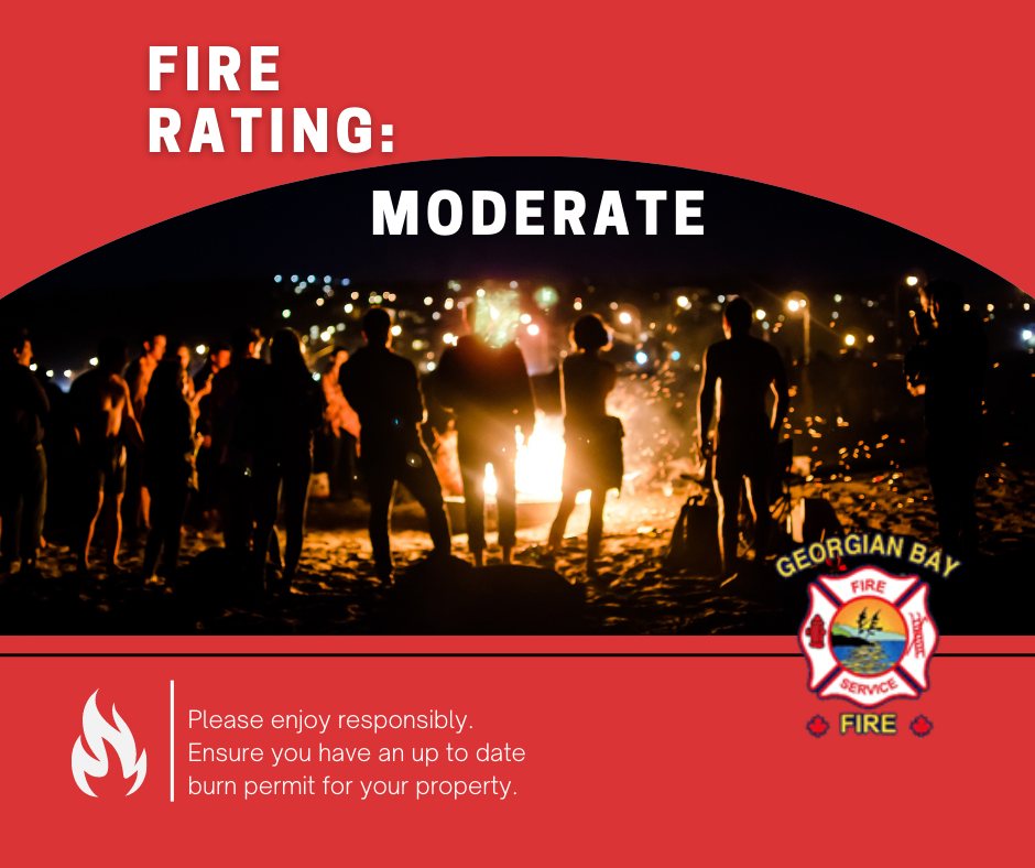 Township - 🔥 FIRE RATING: MODERATE 🔥 Heading into the long weekend, we ...
