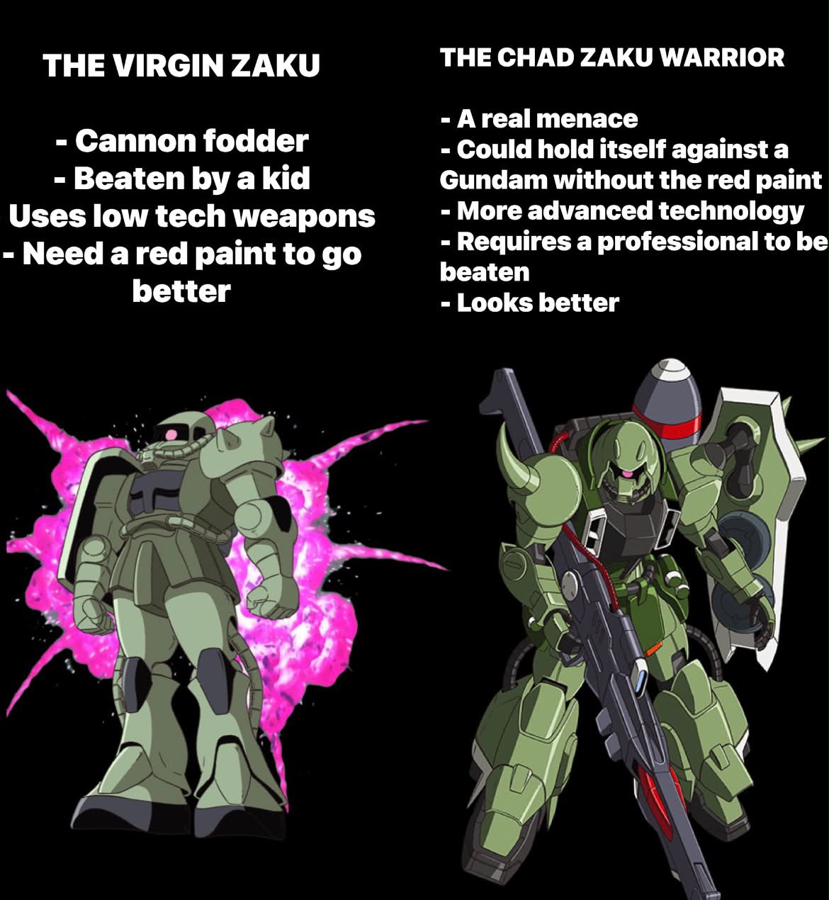 Love: Gundam!!