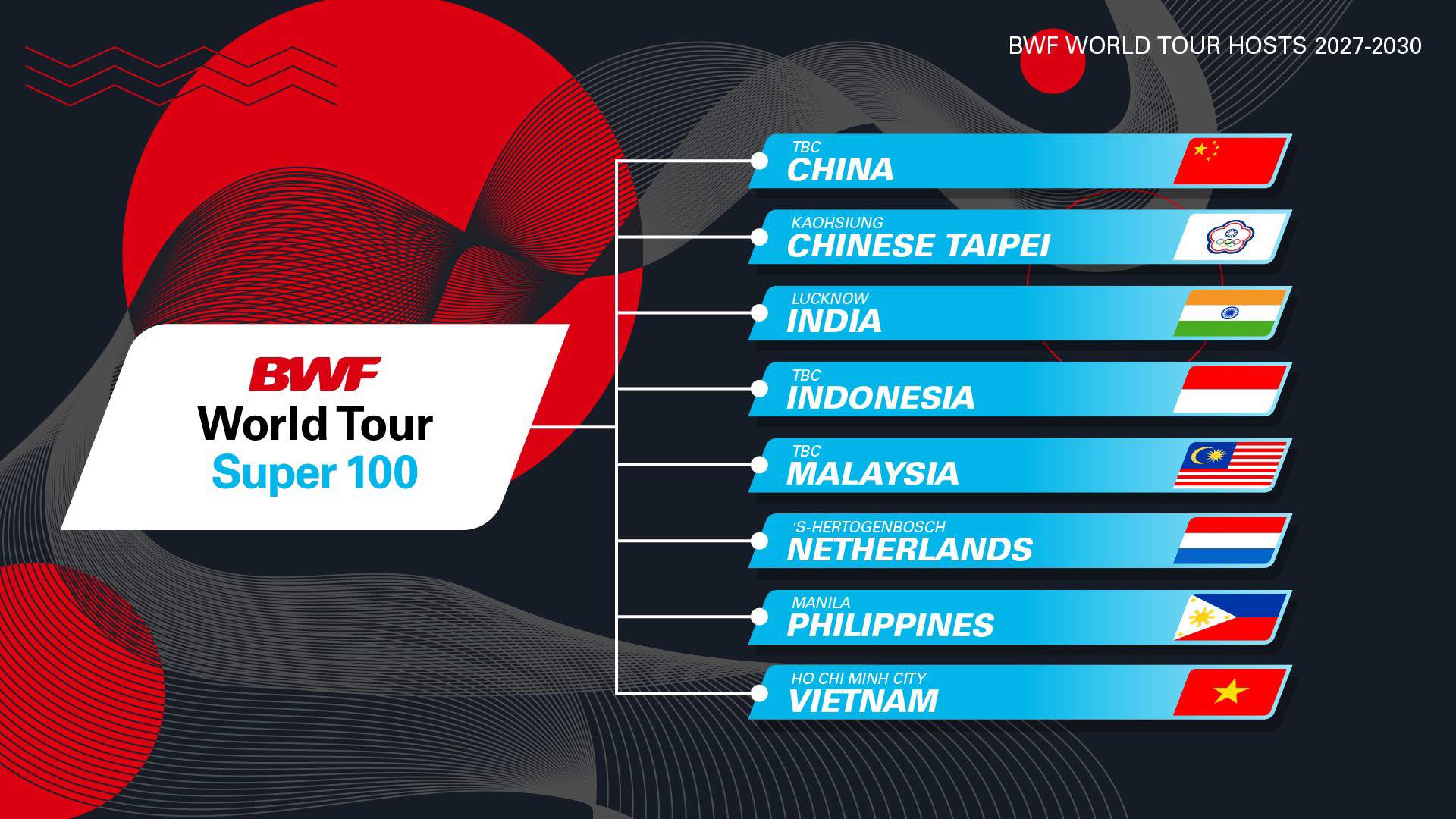 Badminton - Big news for Filipino badminton fans! 🇵🇭🏸 The BWF World ...