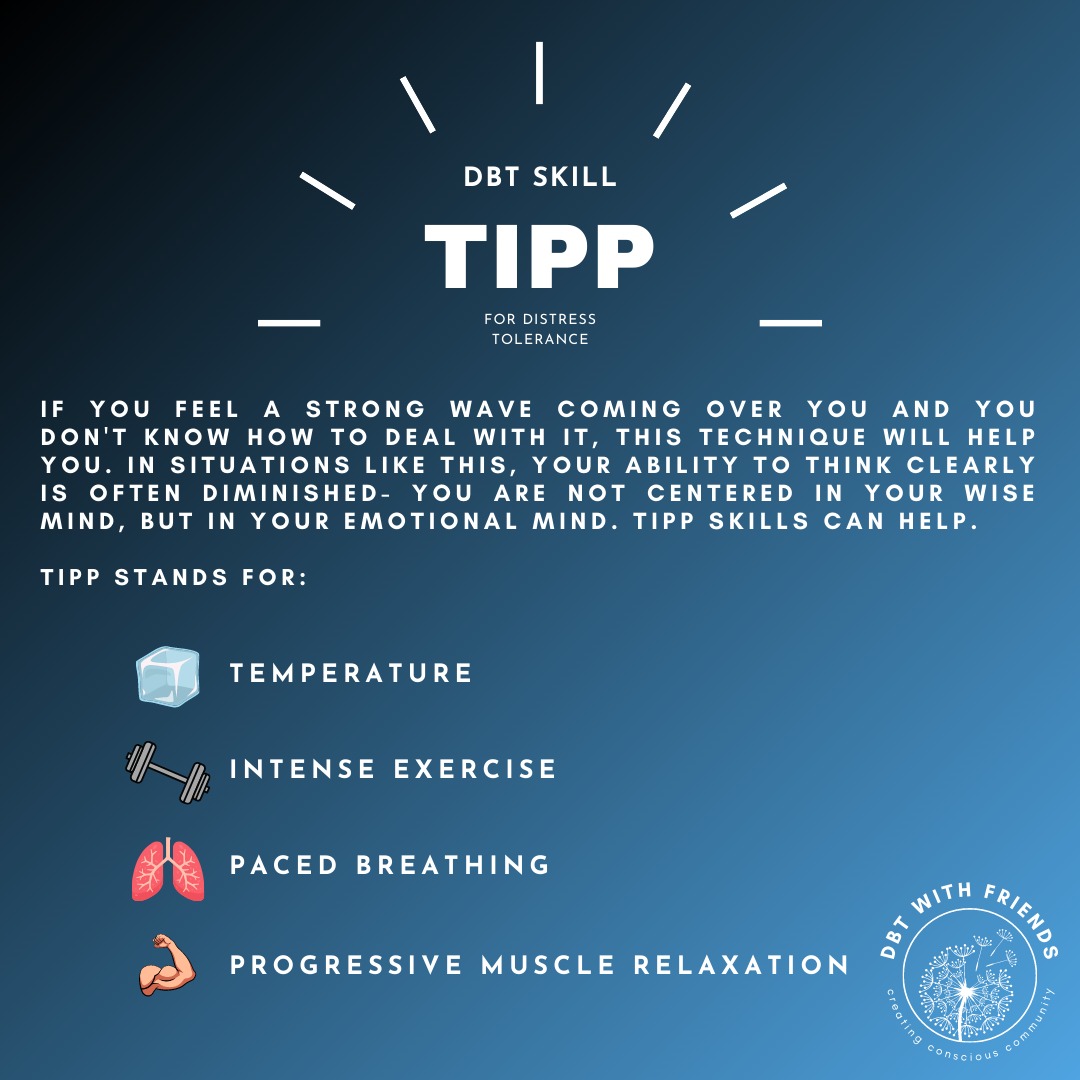 The Distress Tolerance skill TIPP uses... - DBT with Friends | Facebook