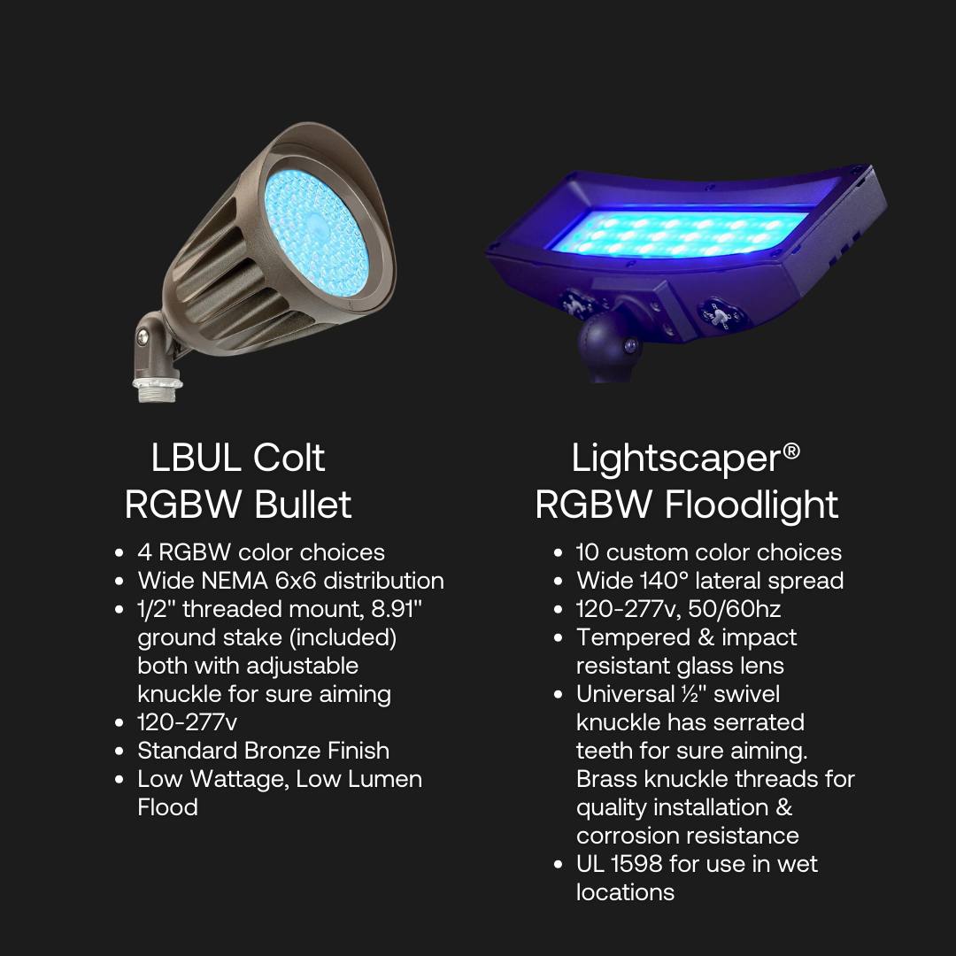 Current Lighting added a new photo. - Current Lighting
