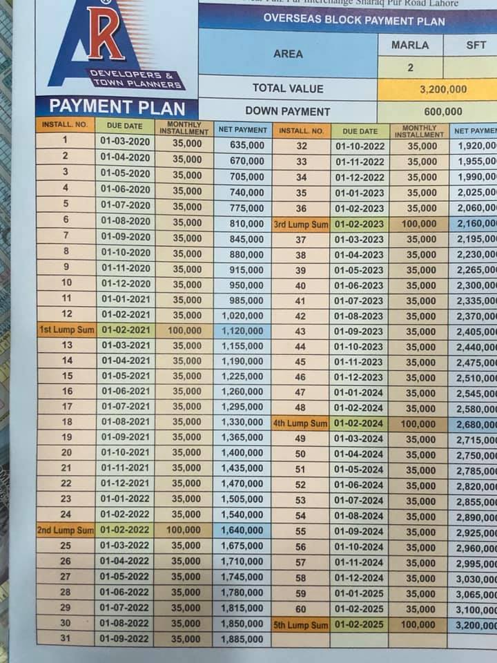 instalment-plan-al-rehman-garden-phase-2
