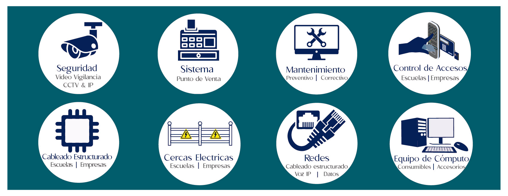 Tec SOLUTION | Peto