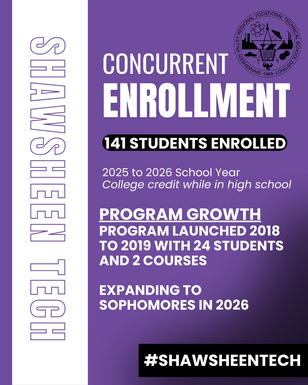 Shawsheen Valley Technical High School continues to expand ...