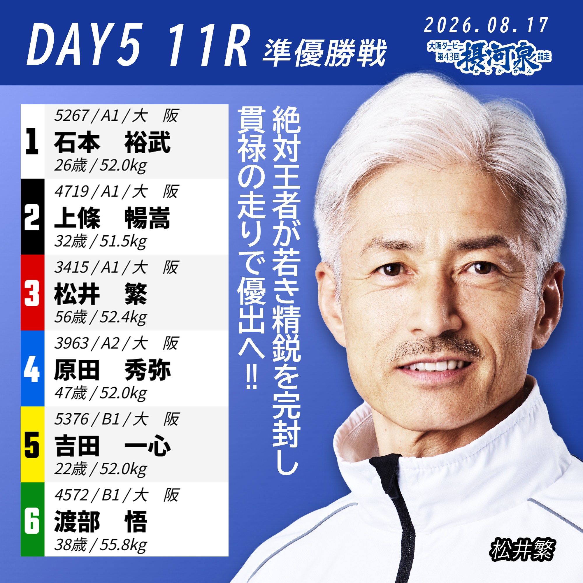 王者、降臨。／ 松井繁選手ボブルヘッド抽選会を実施！ 🗓️4月3日（金