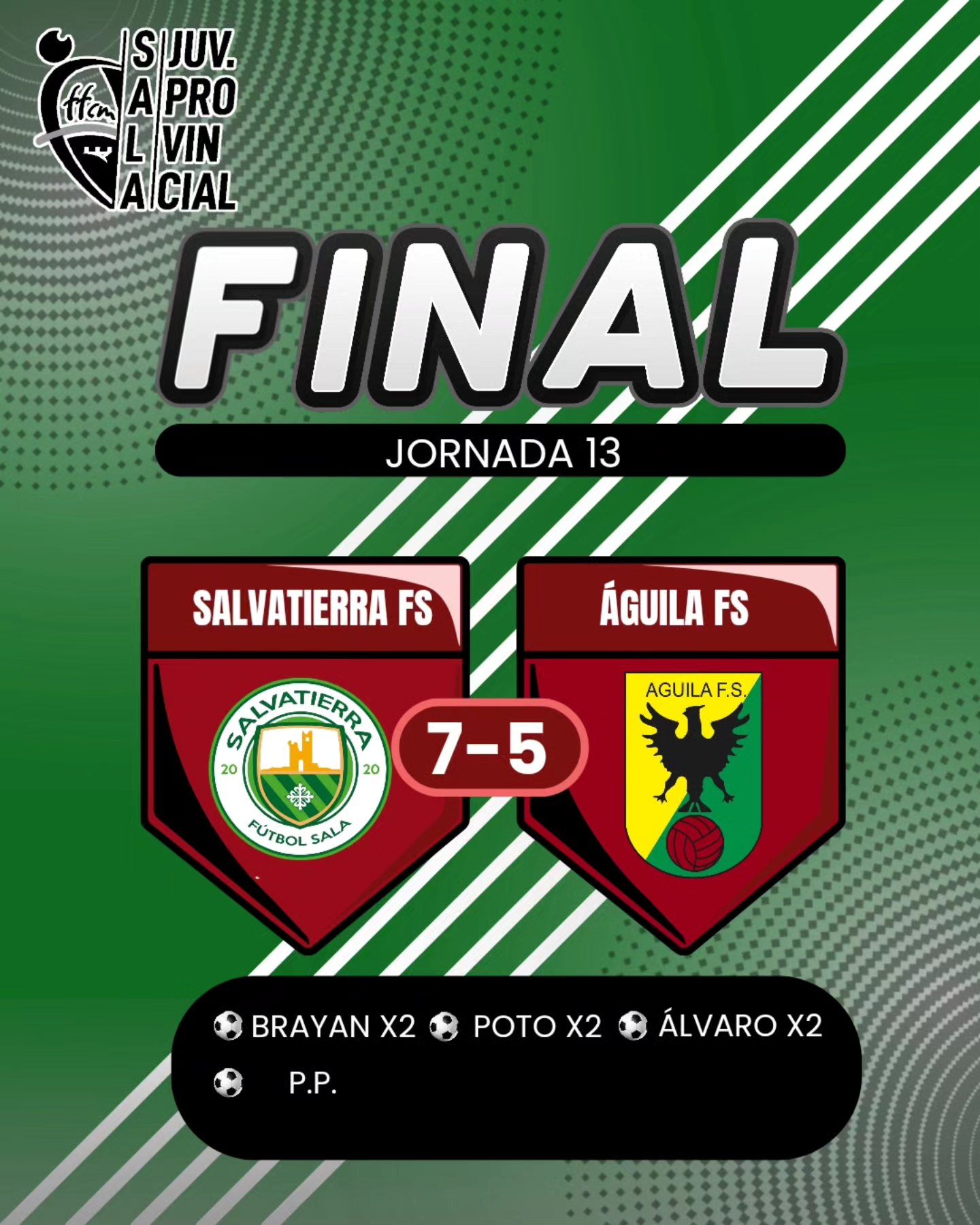 🙅‍♂️ ¡𝐅𝐈𝐍𝐀𝐋𝐈𝐙𝐀𝐃𝐎! Víctoria del juvenil... - CD Salvatierra FS | Facebook