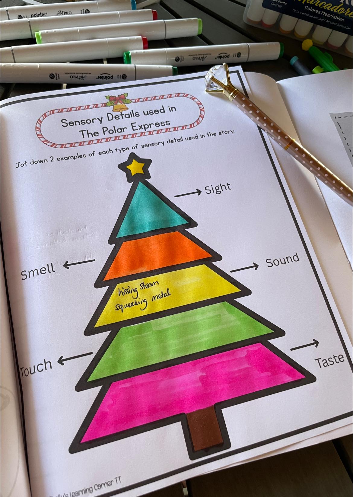 Miss Shelly's Learning... - Miss Shelly's Learning Corner TT