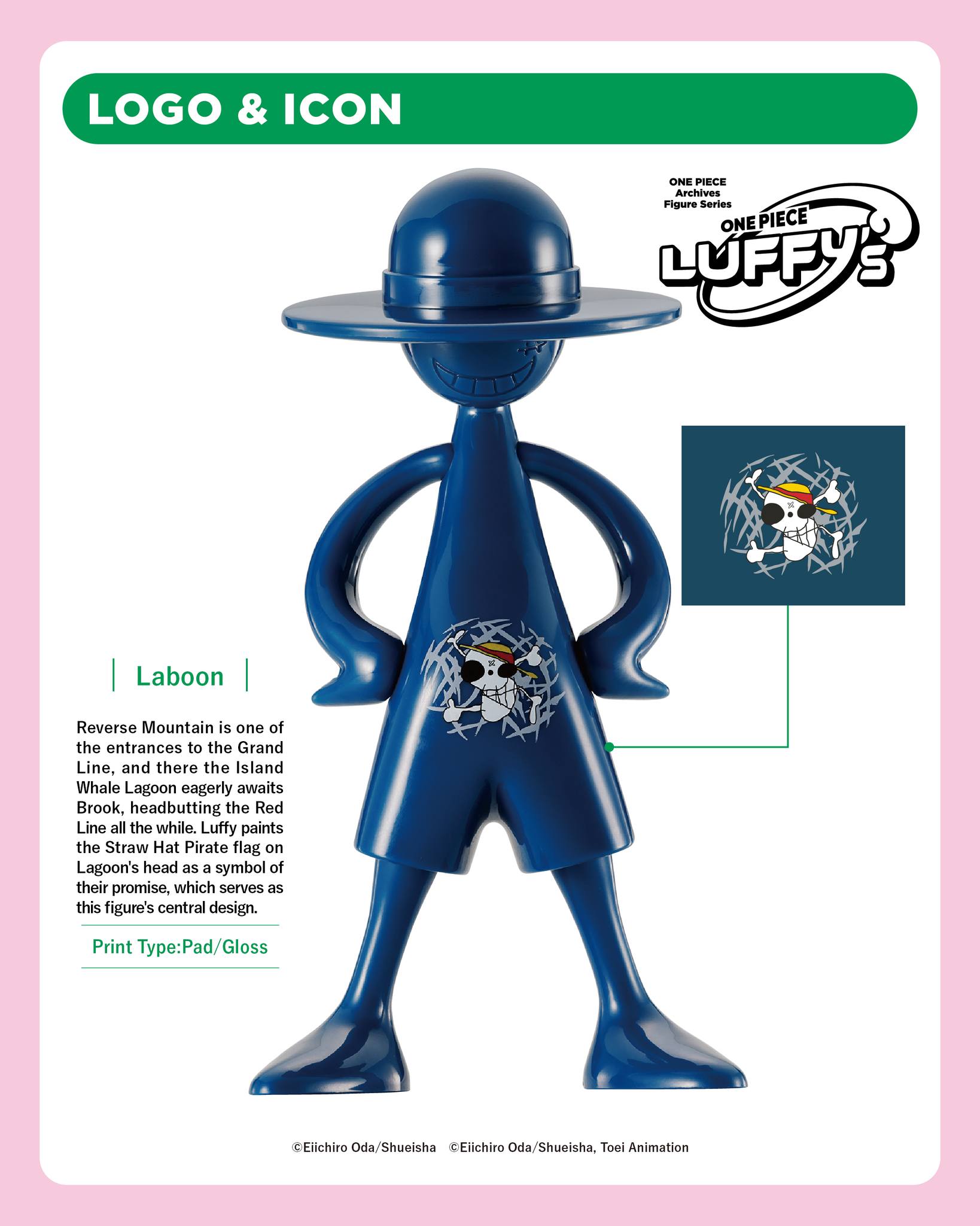 Tamashii Nations／ Bandai Spirits Collectors Toy Department added