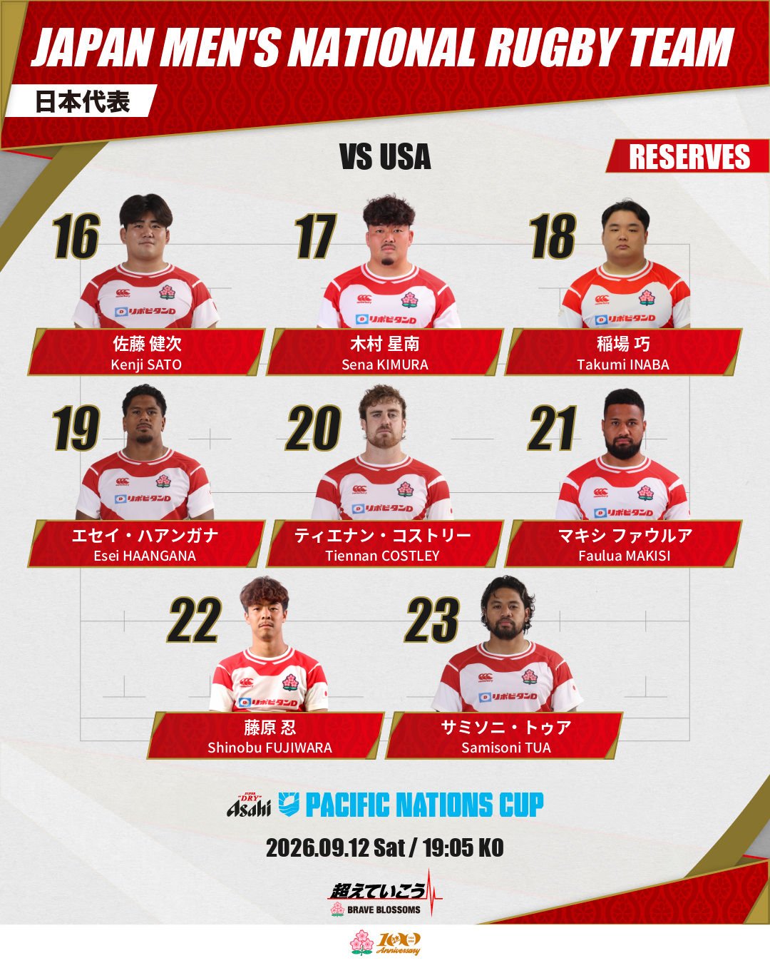 ラグビー🏉日本代表🇯🇵 試合前恒例のジャージ贈呈式。 プレゼンターは