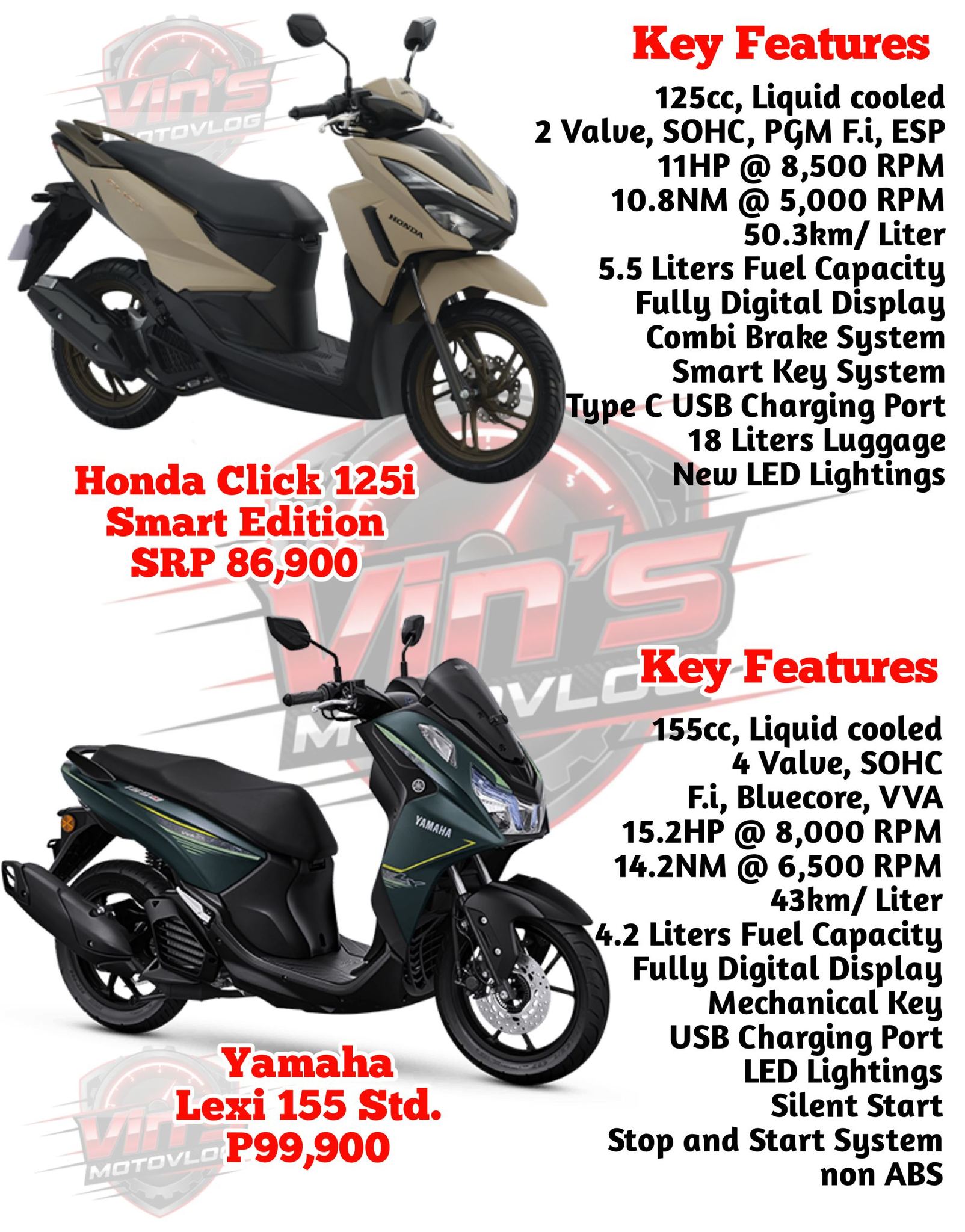 alin sa dalawa ang pipiliin mo? New... - Vin's MotoVlog 2.0 | Facebook