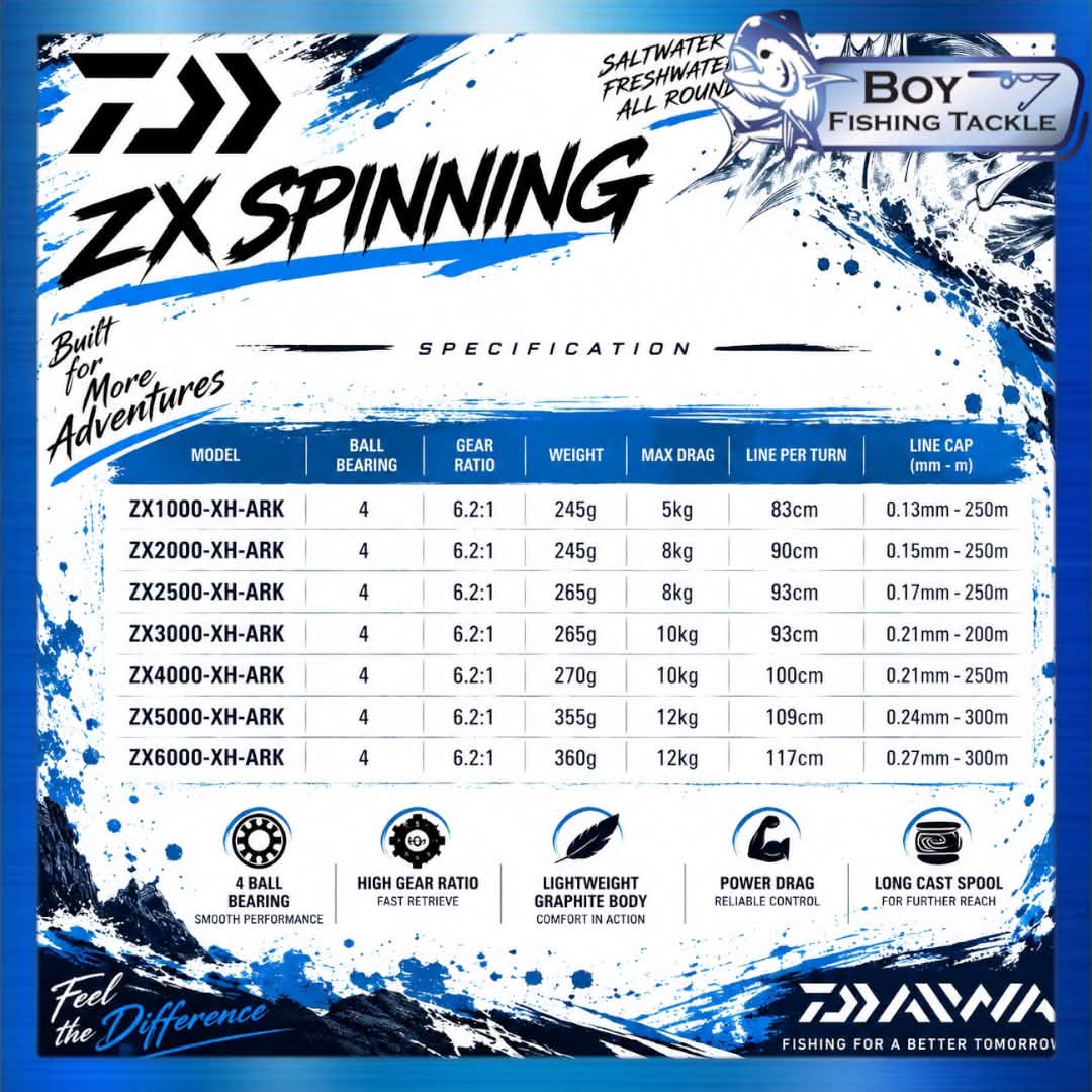 Daiwa ZX spinning reel for saltwater and freshwater