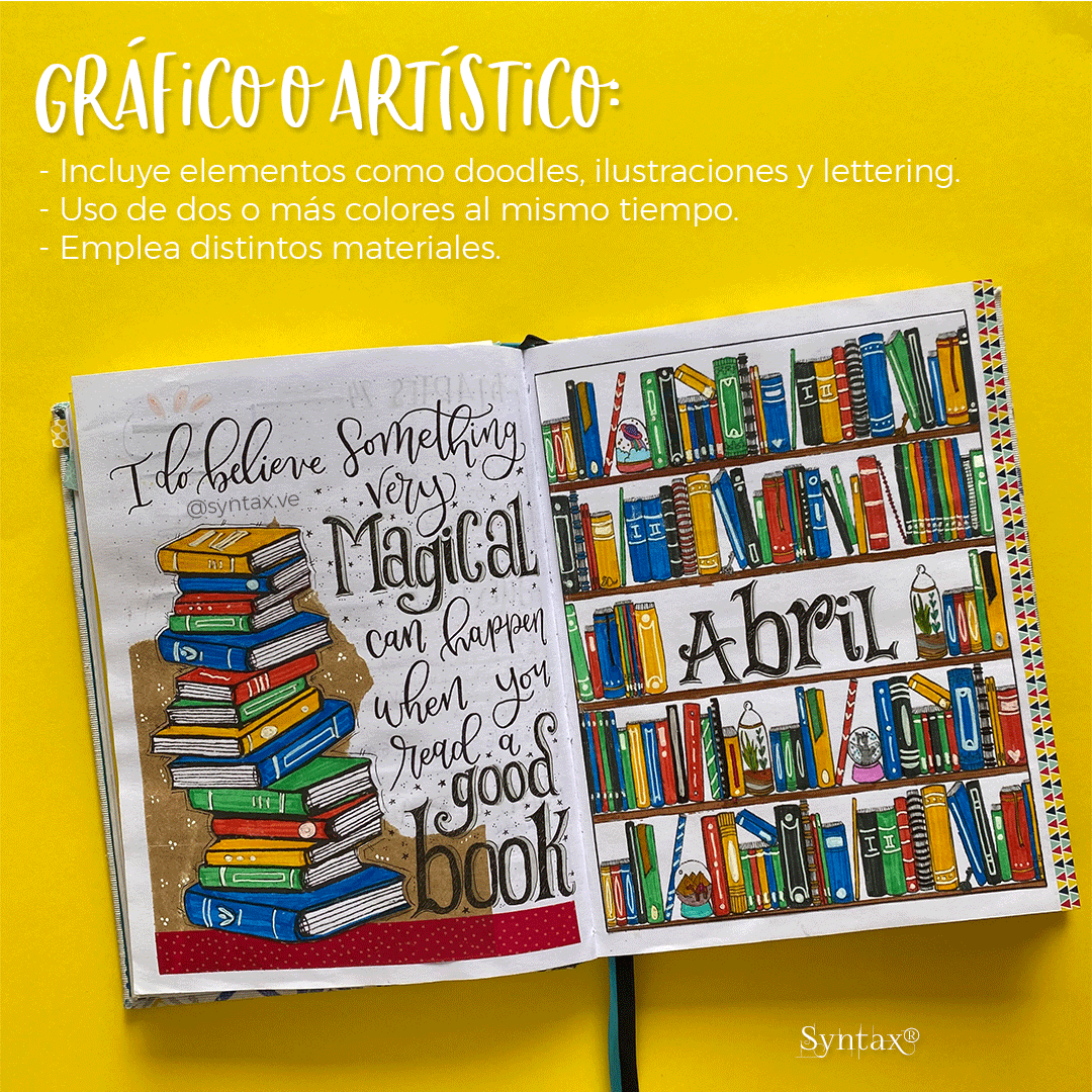 Syntax - 🤯 ¿Existen solo 3 formas para decorar tu BuJo? 🤯... | Facebook