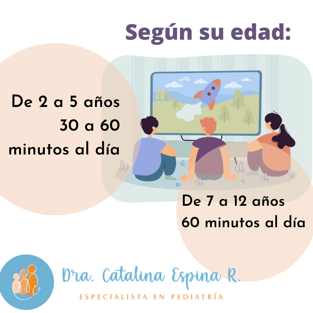 Hablemos del uso... - Dra. Catalina Espina Rodas - Pediatra