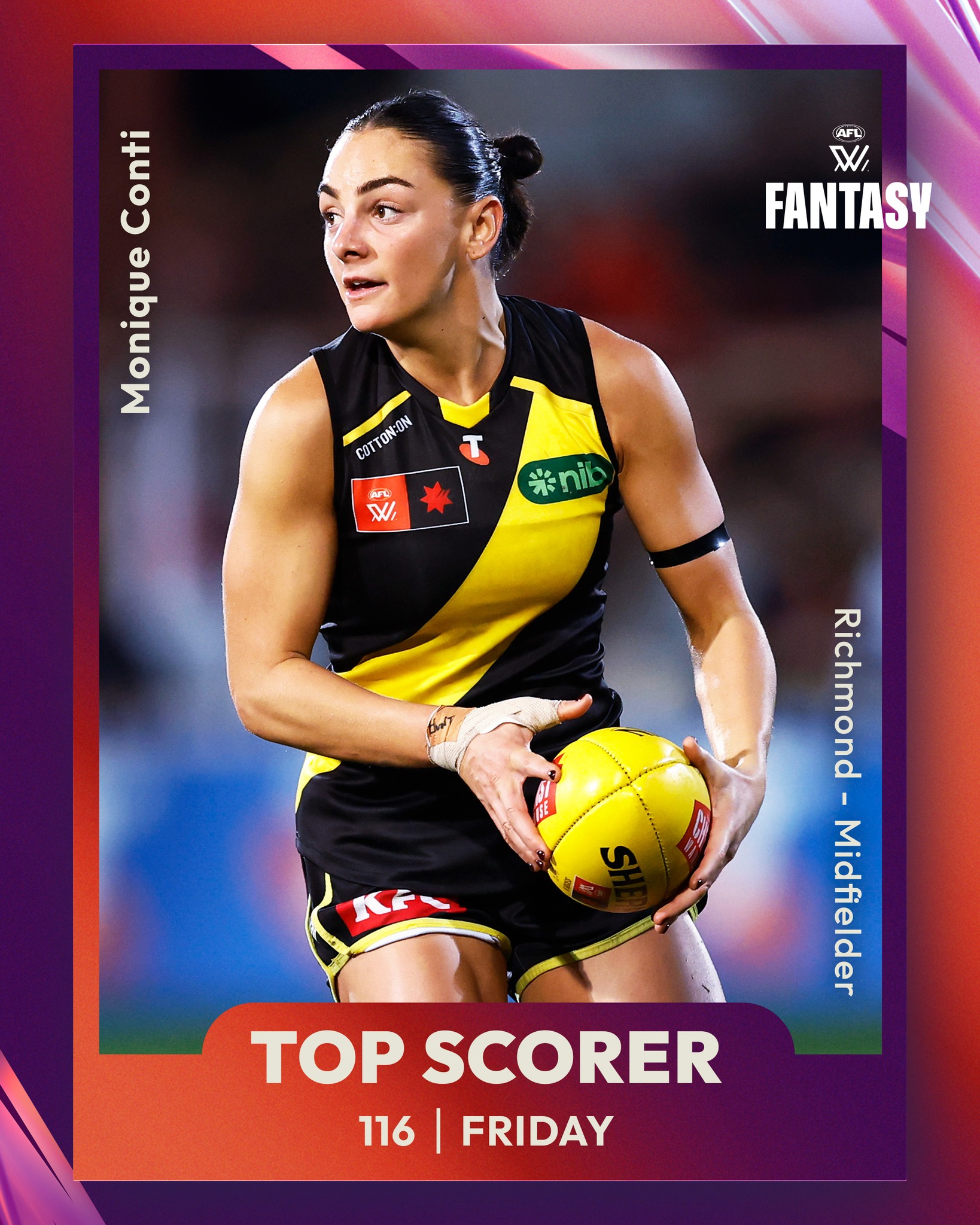 AFL Fantasy - Mon Conti is an absolute star! 🐯 | Facebook