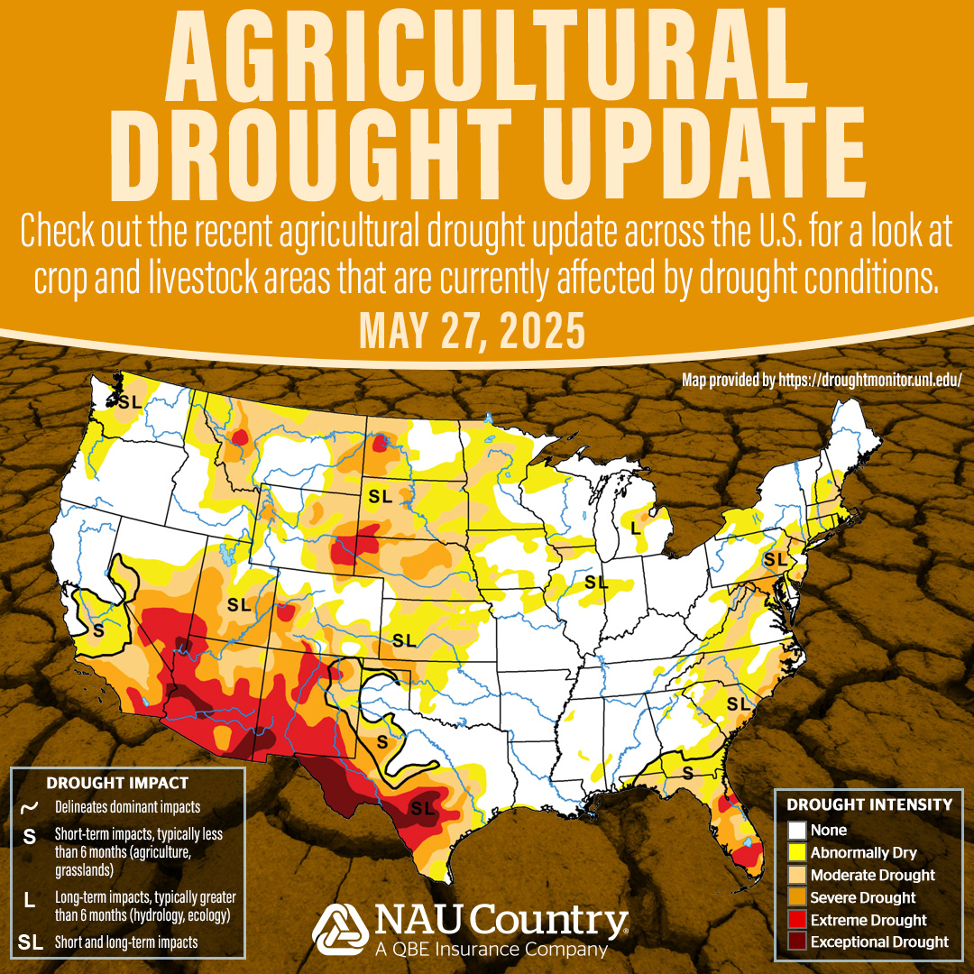 The USDA produces an “Ag... - NAU Country Insurance Company | Facebook