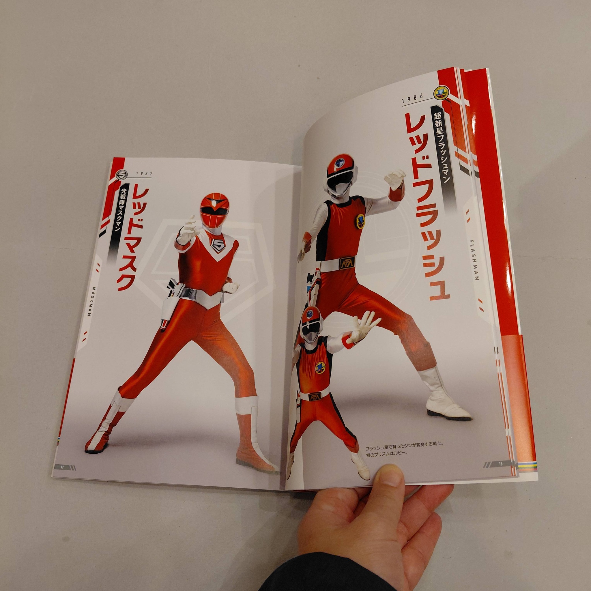 スーパー戦隊50周年記念写真集【ver.RED】 【ver.BLUE】