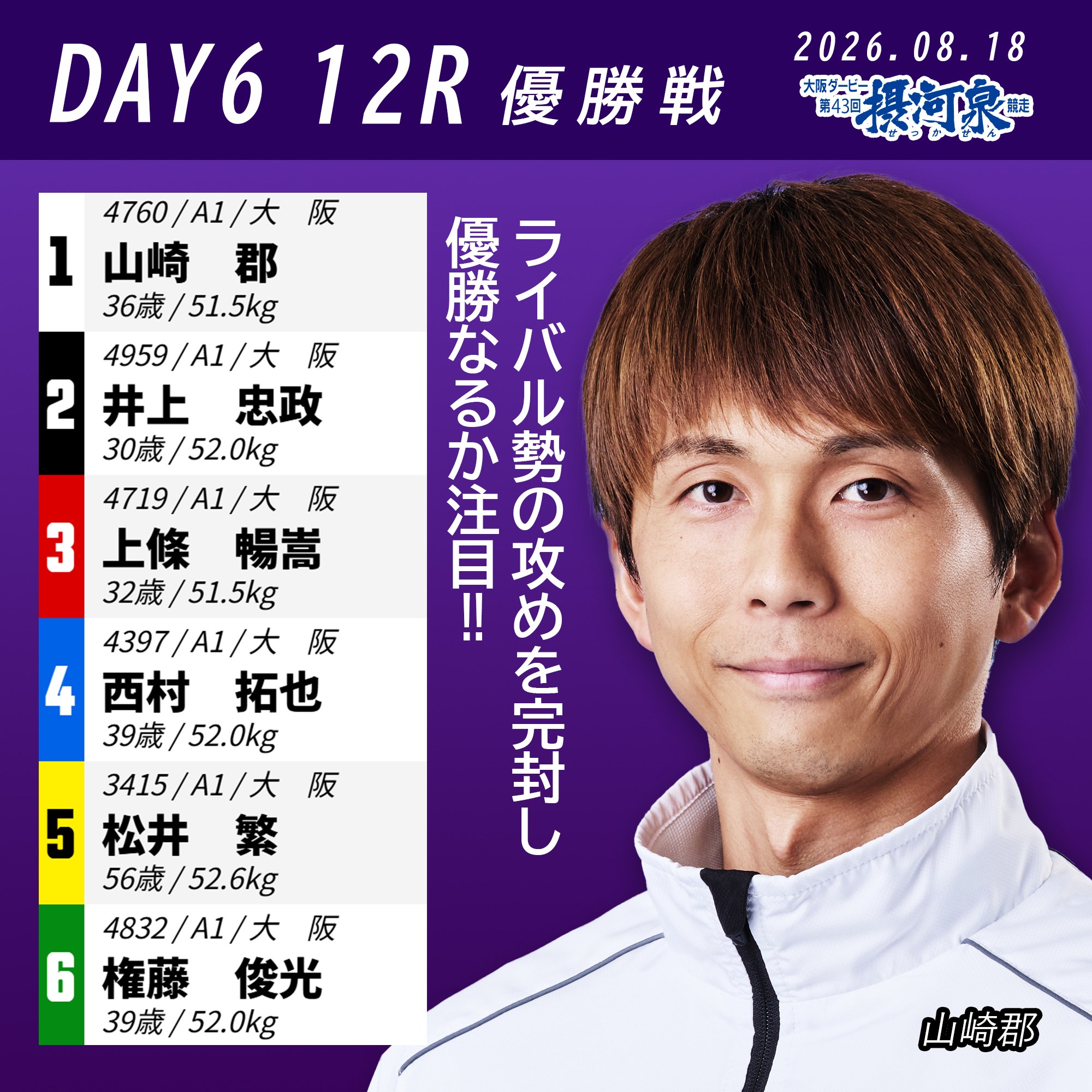 住之江競艇　田中圭　非売品グッズ BOAT - 【グランプリ イベント参加無料】 田中圭がボートレース住之江