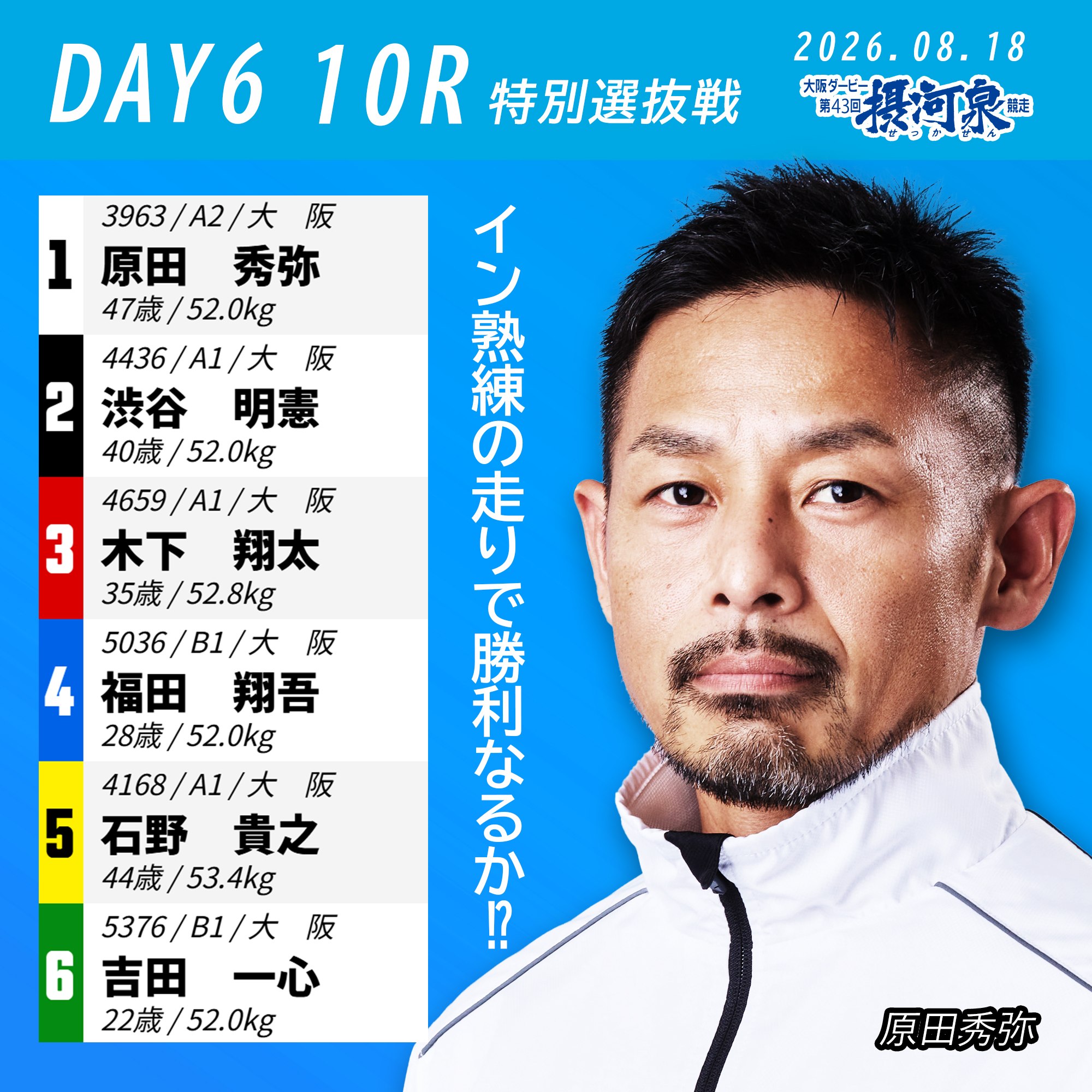 BOAT - 【グランプリ イベント参加無料】 田中圭がボートレース住之江