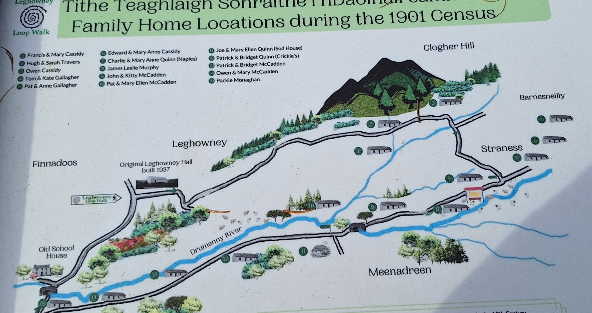Leghowney Loop Scenic Walk