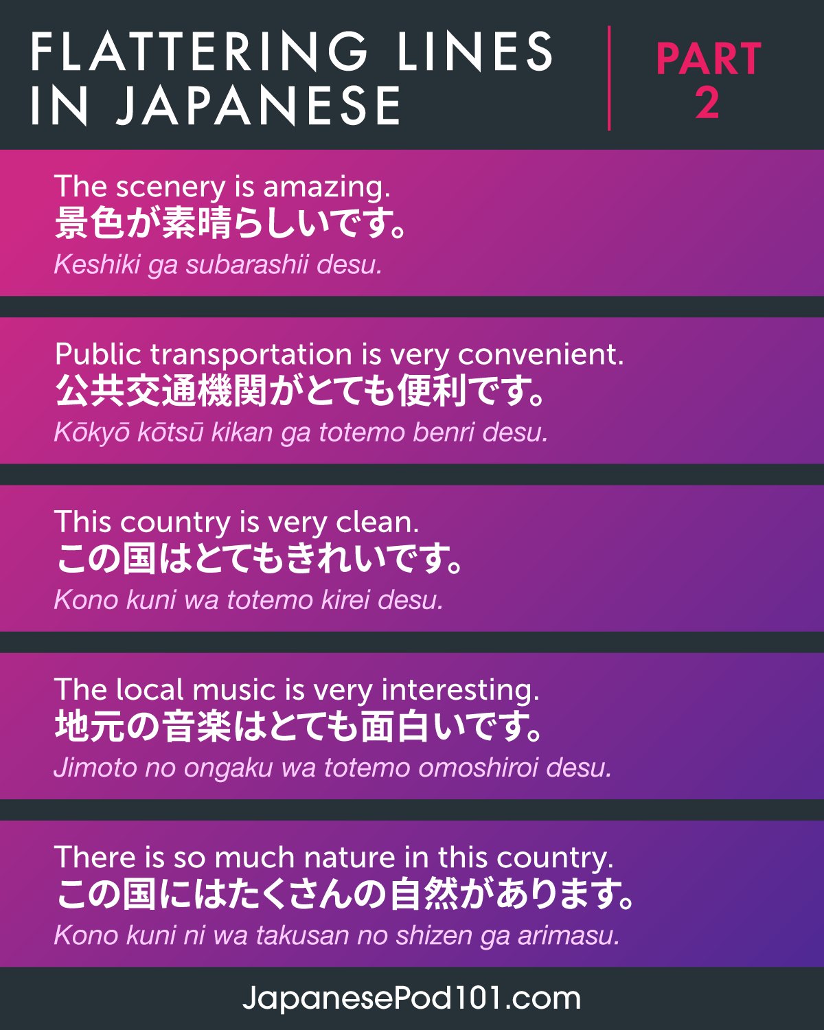 Learn - 👁️‍🗨️💬 Practice this conversation to learn how to