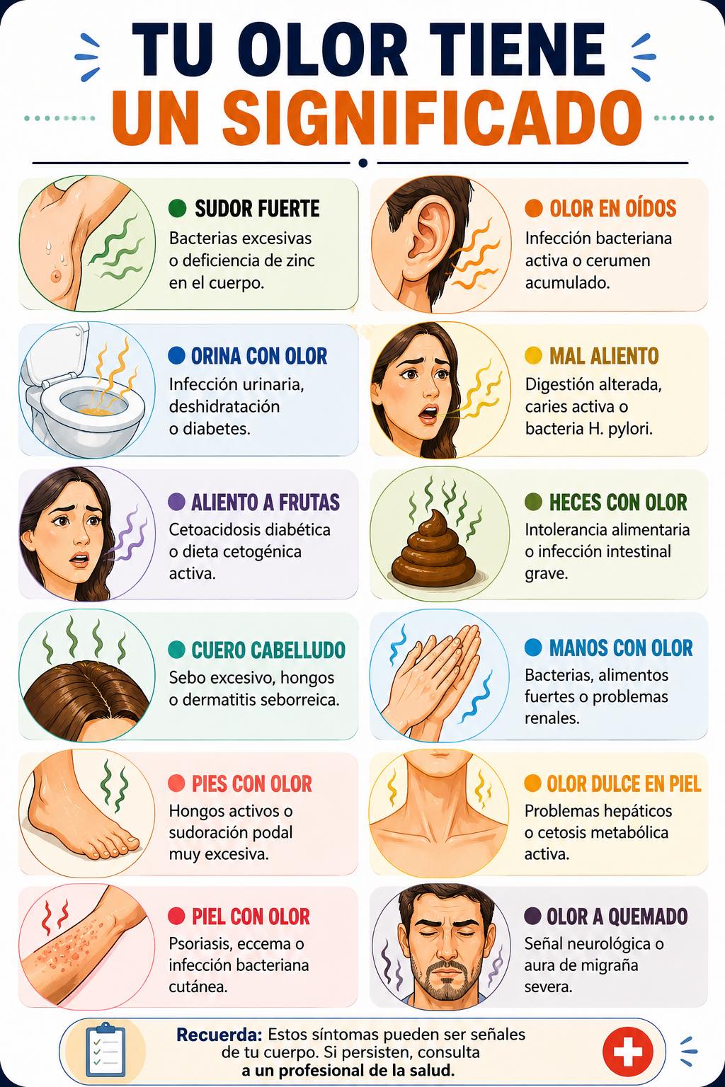 Tu orina huele raro? 🚨 Tu cuerpo te está hablando.” Ese olor fuerte, dulce o incluso metálico en la orina no siempre es “normal”. A veces el cuerpo te está avisando que