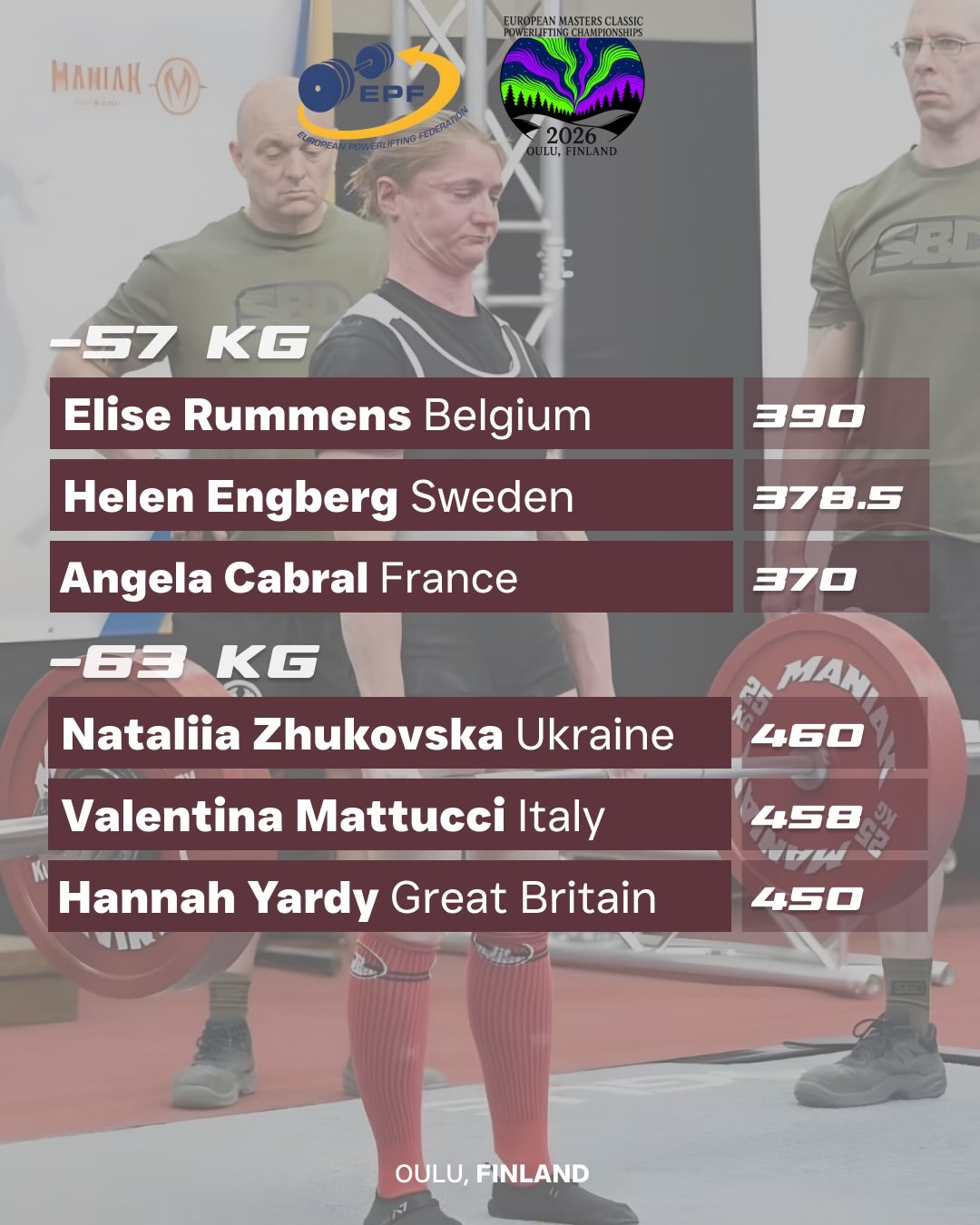 European Powerlifting... - European Powerlifting Federation