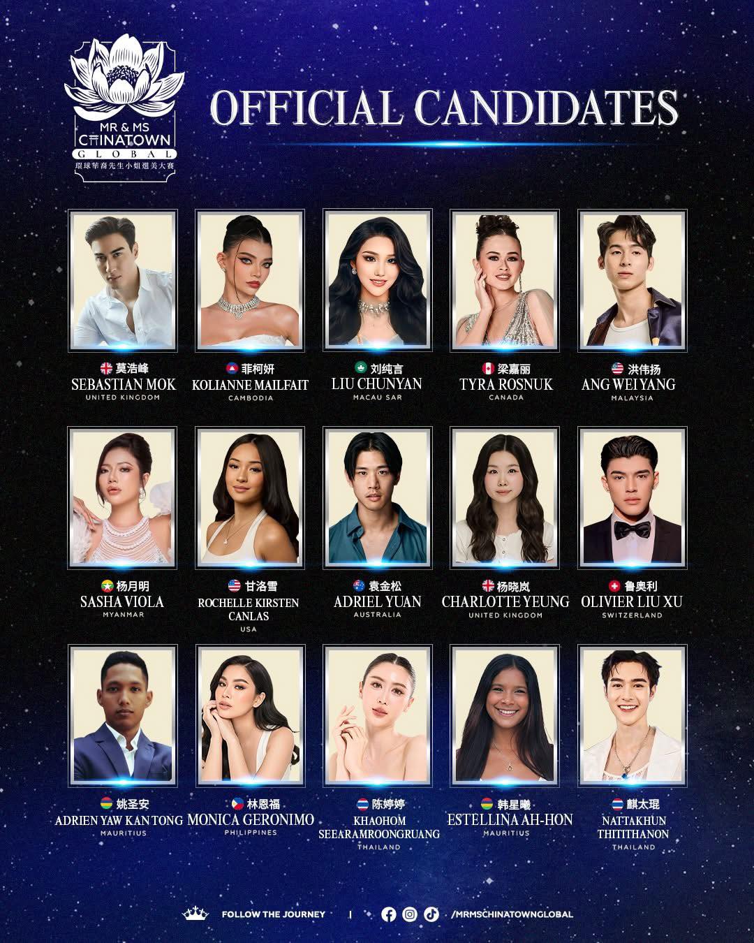 Philippine Pageants added a new photo. - Philippine Pageants