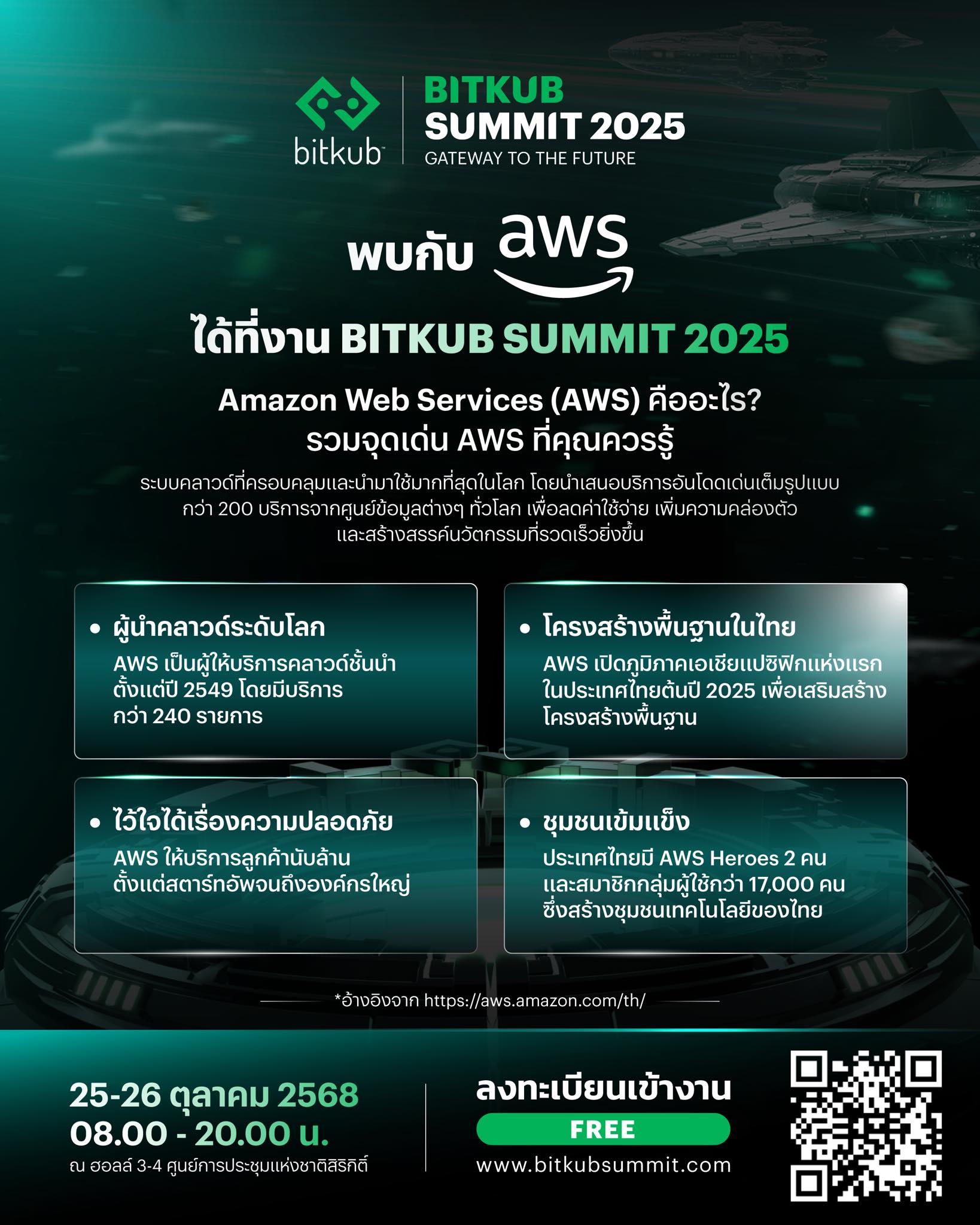 Bitkub - เตรียมพบกับ Amazon Web Services (AWS) ผู้นำคลาวด์ระดับโลก ที่ ...