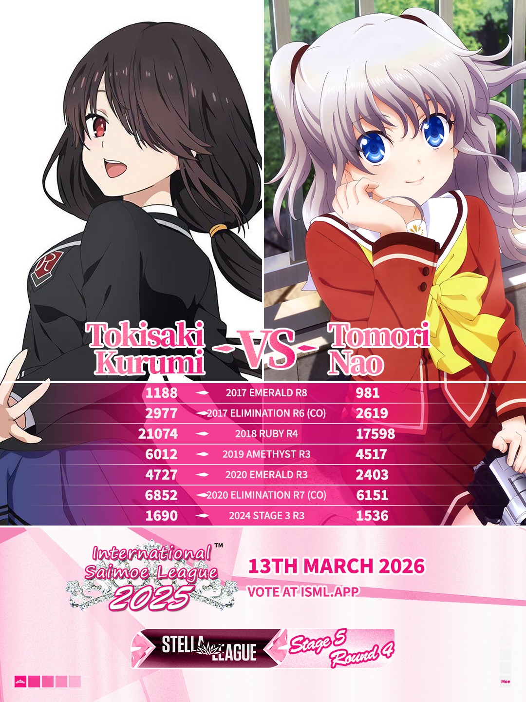 Match of the Day: Group Stage 5 Round 4 Amaori Haruna 🆚 Koyanagi