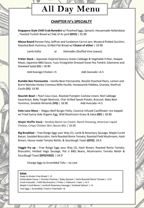 Chapter IV - Have you checked out our new menu yet? 😮