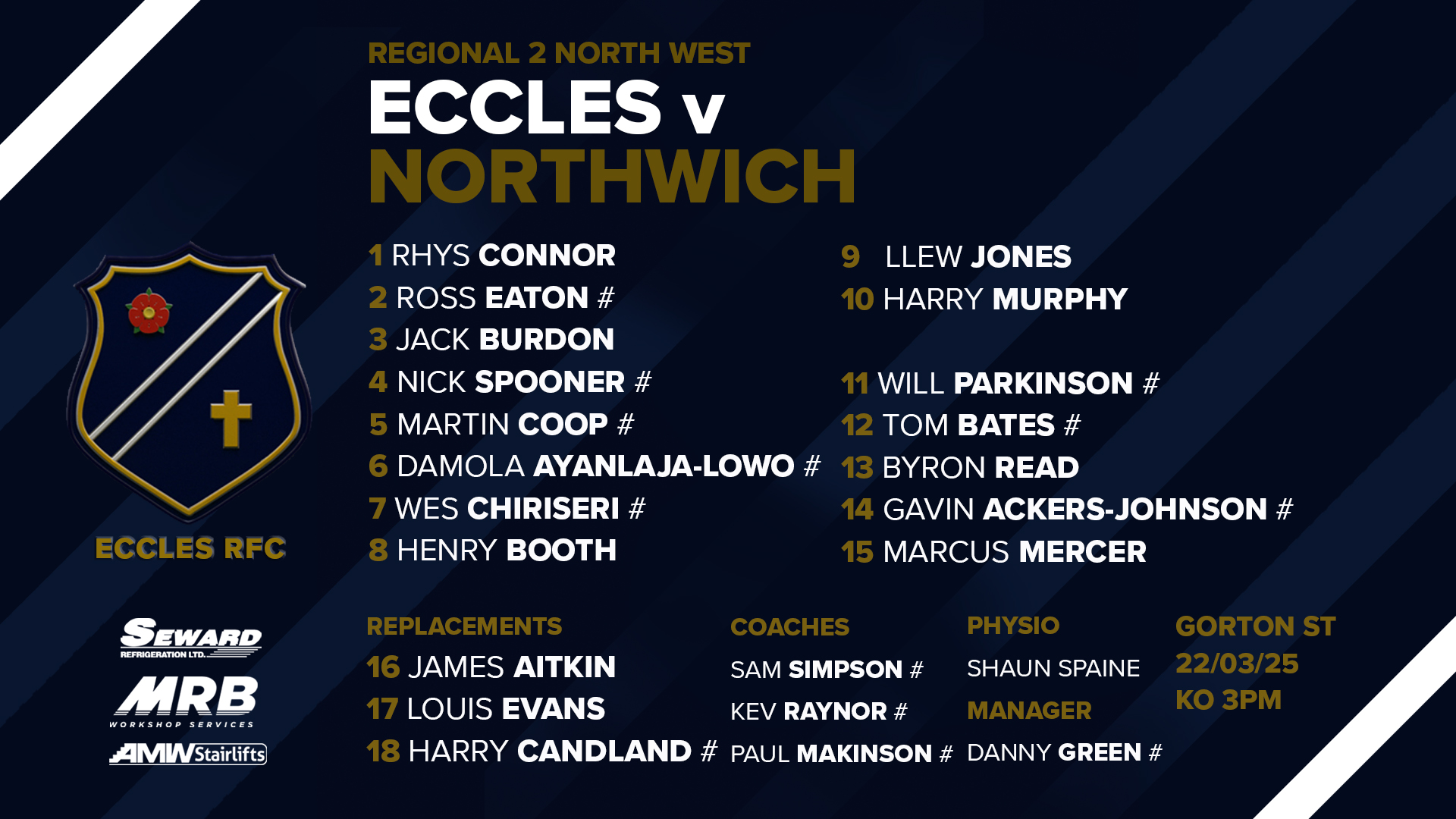 Eccles RFC | Eccles