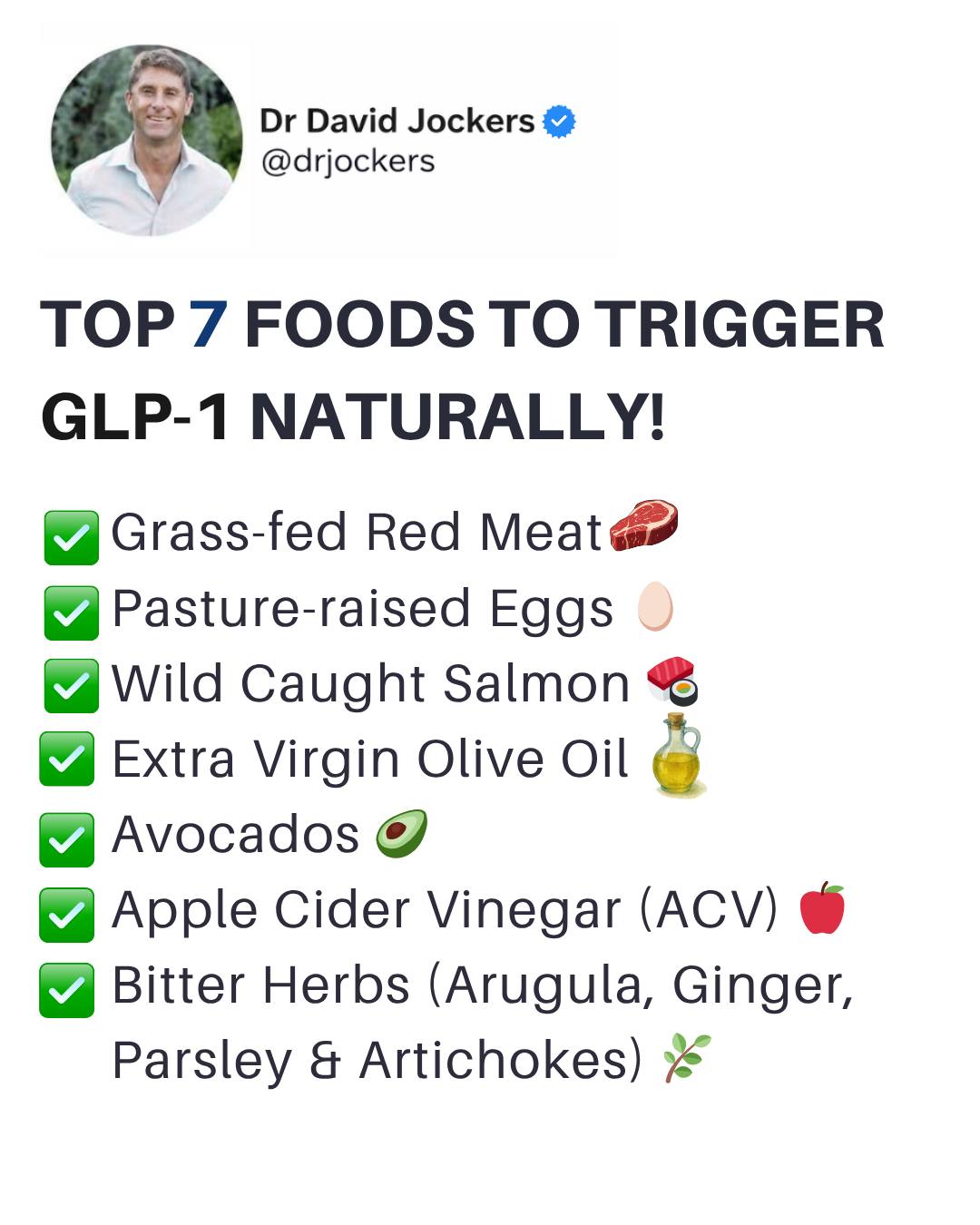 Good morning! Sharing what I eat for breakfast to increase my GLP-1 levels. By avoiding processed foods and alcohol, cooking at home more and prioritizing protein, fiber and healthy fats, I am