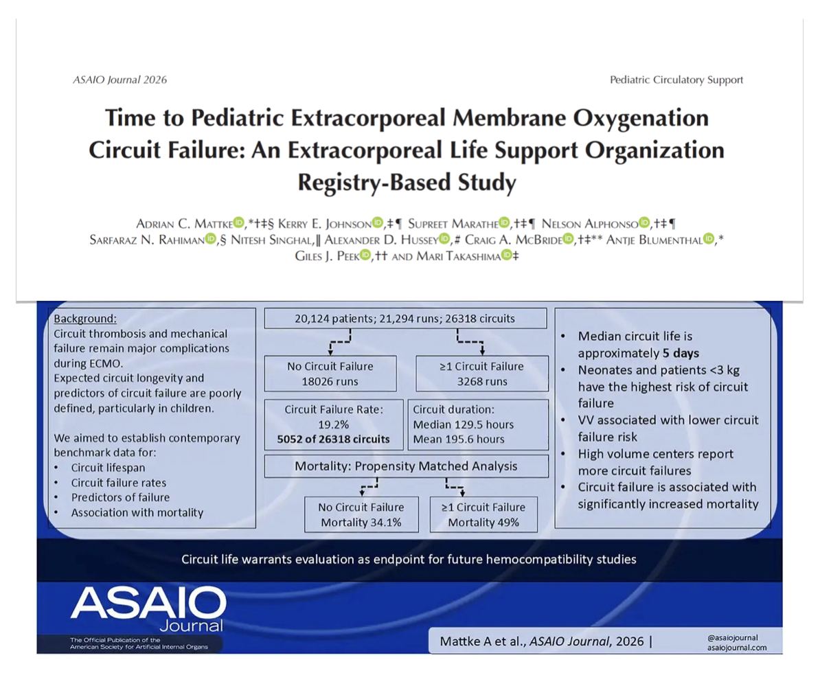ELSO - 📢 Here' s the new Blue Book! The #ECMO specialists