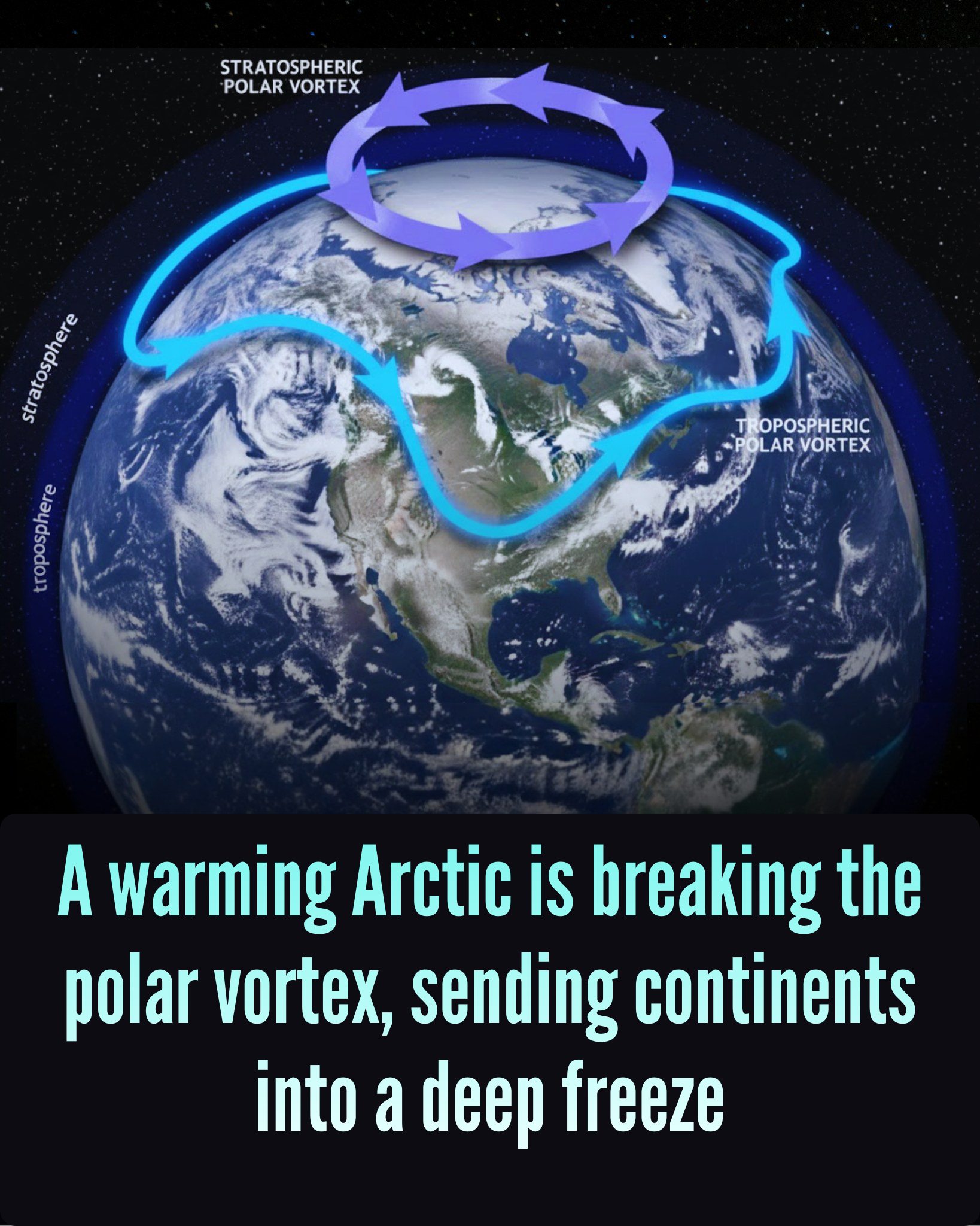 A stretched polar vortex is pushing... - The Beauty of Earth | Facebook