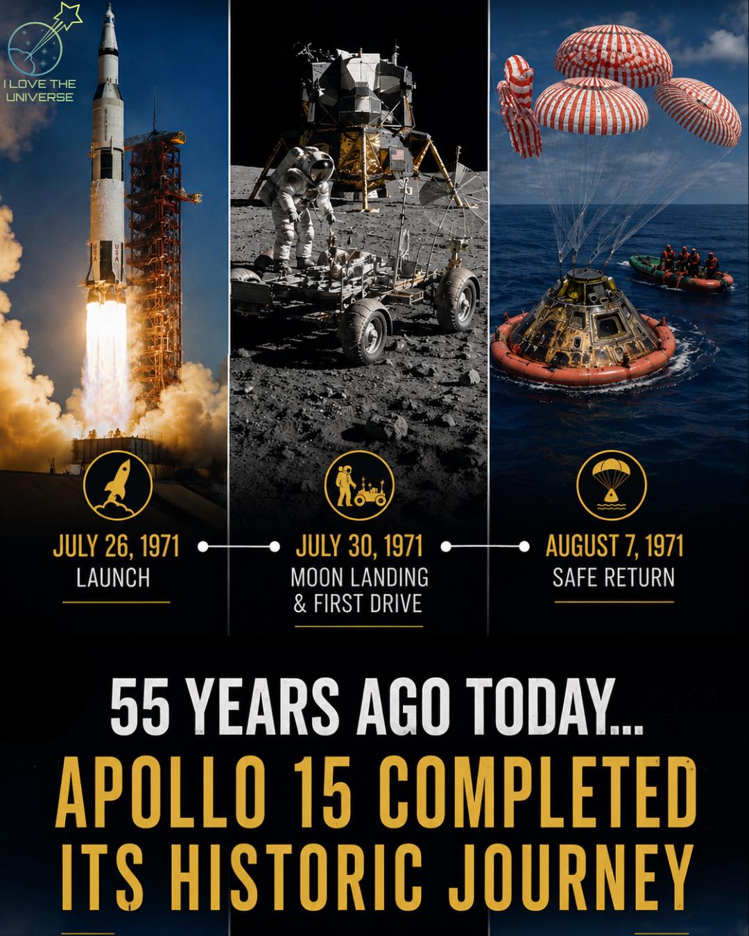 In just 12 days, humanity took its first drive on another world