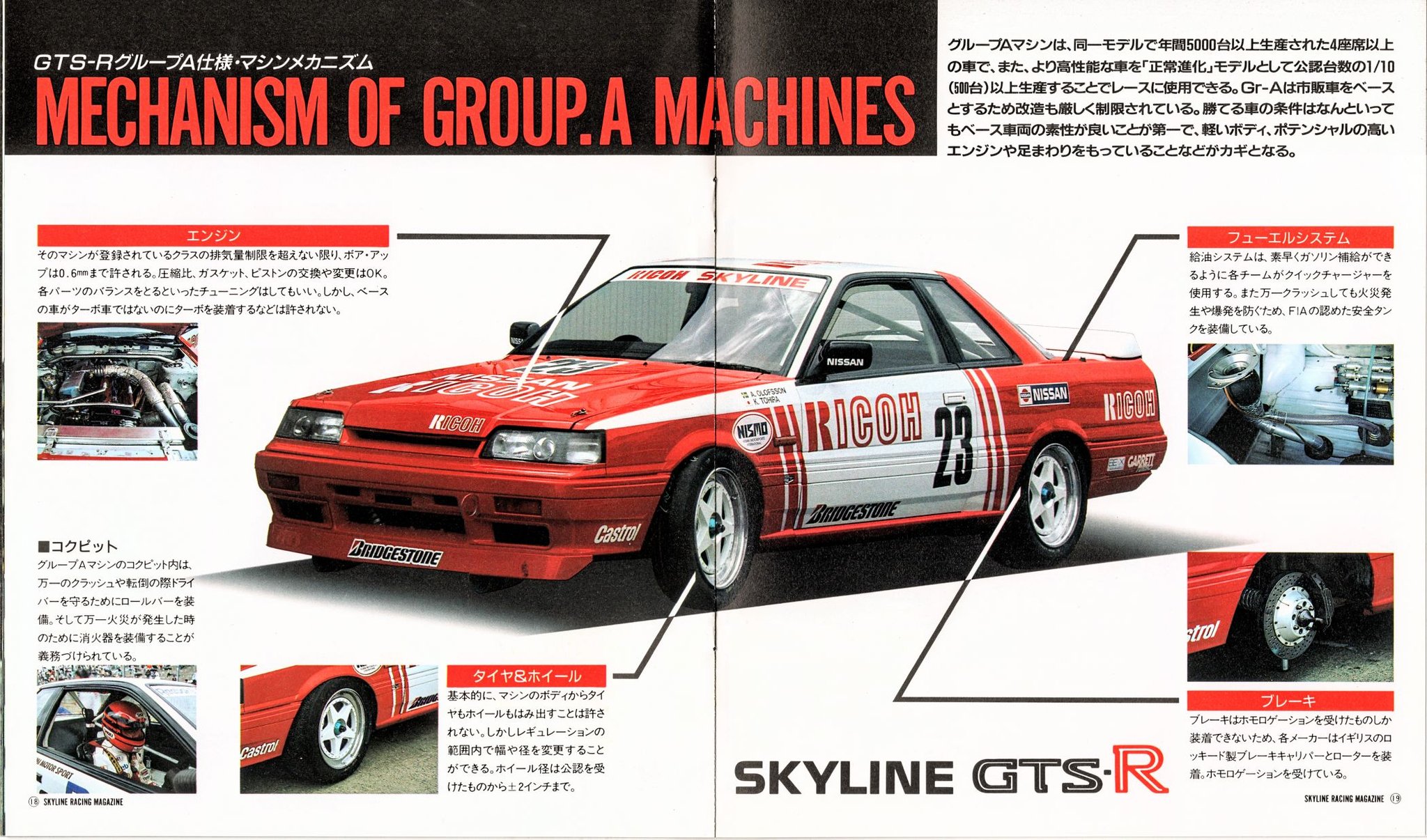 MECHANISM OF GROUP.A MACHINES SKYLINE GTS-R Group A cars are four