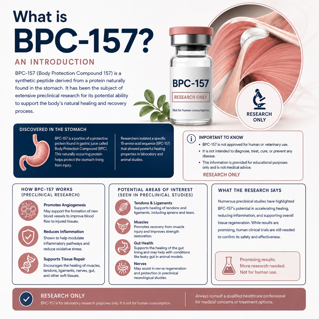 if i take bpc 157 am i still natural 🧬 What is BPC-157? BPC-157 (Body Protection Compound-157) is a synthetic peptide inspired by a naturally occurring protein found in the stomach. 🩺 Researchers are studying its potential to support the body's Reconstitution Solution (10 ML) Vitamin K1 Injection Size:20mg Pre-Filled Pen (SubQ)