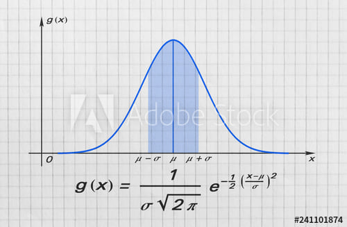 Matemática Universitaria - La curva Normal de Distribución de ...