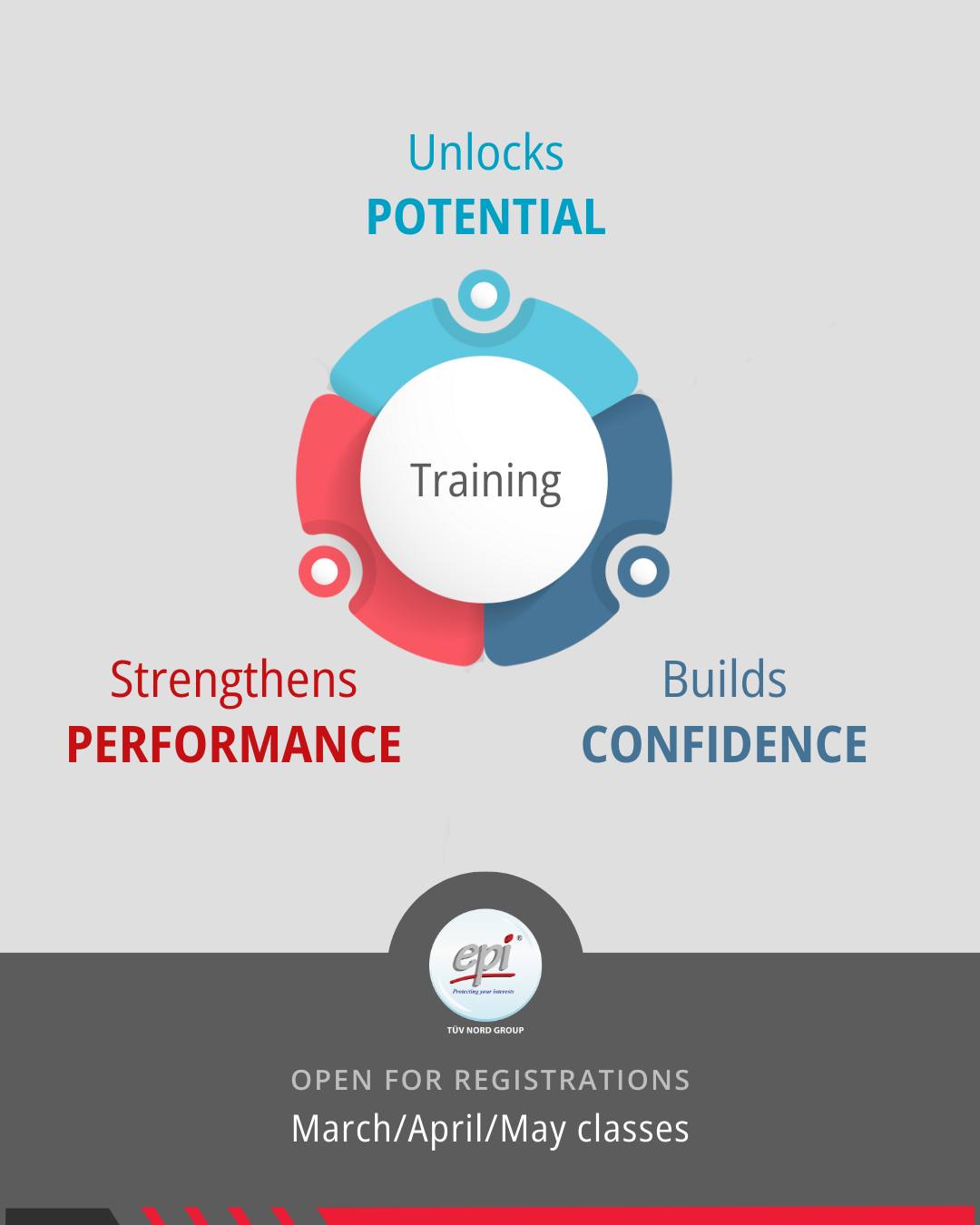 EPI Training & Audit/Certification